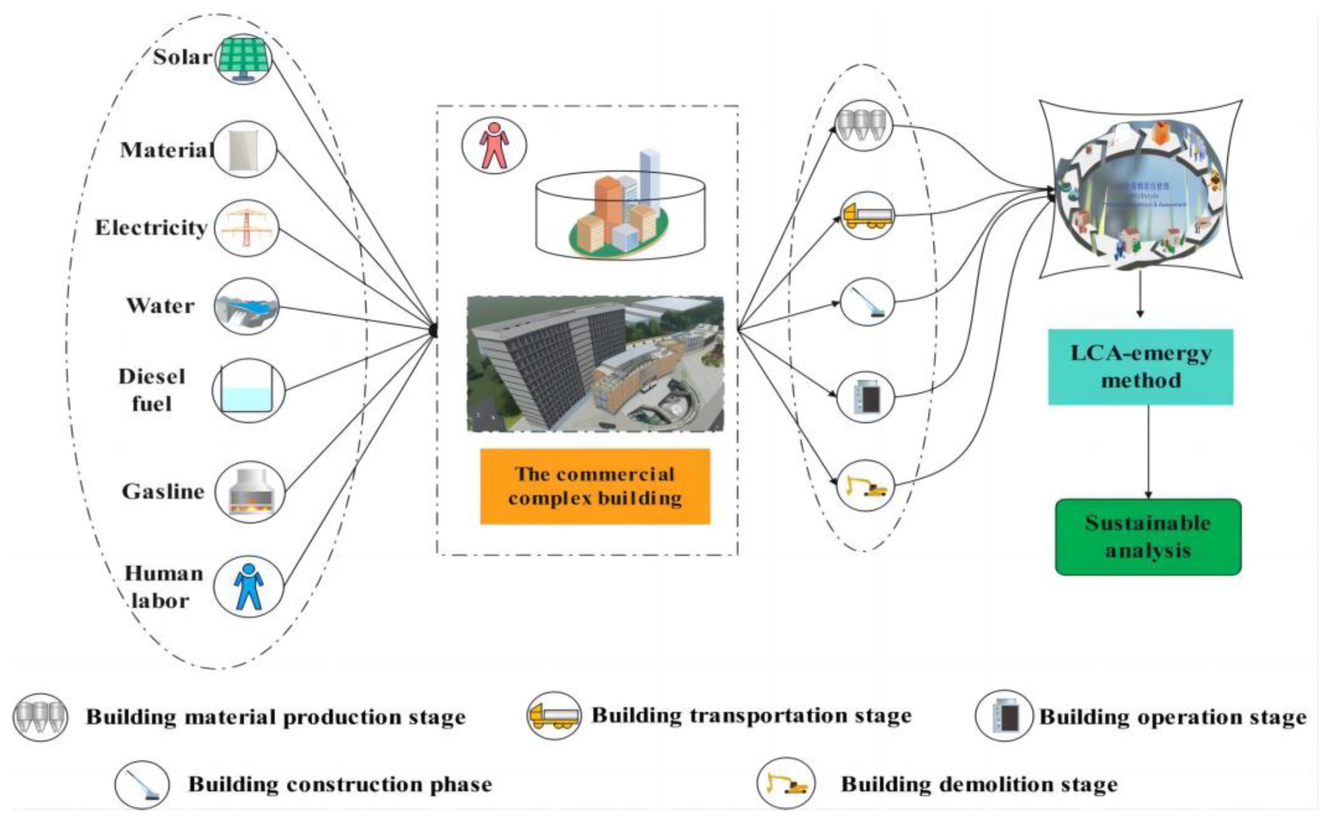 Processes 11 01989 g003