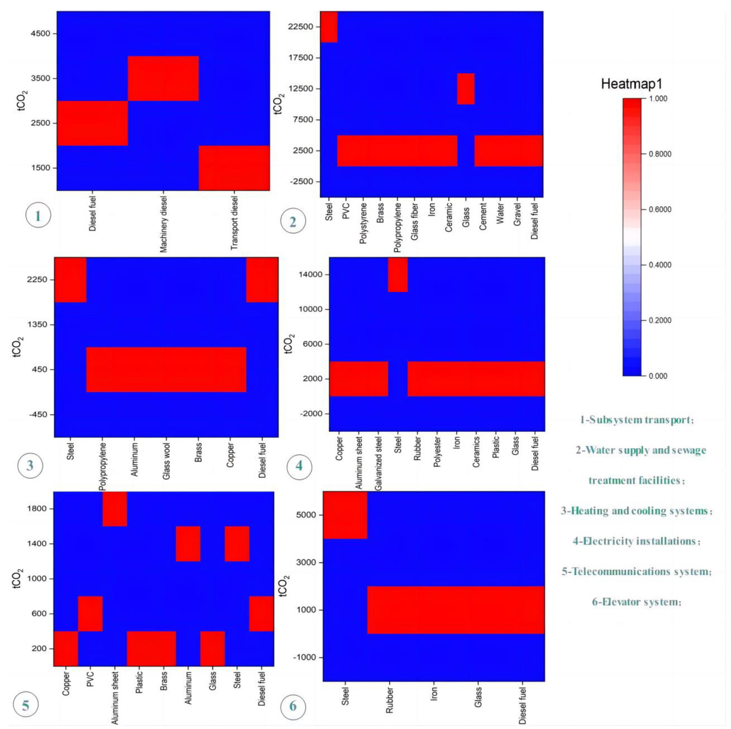 Processes 11 01989 g015