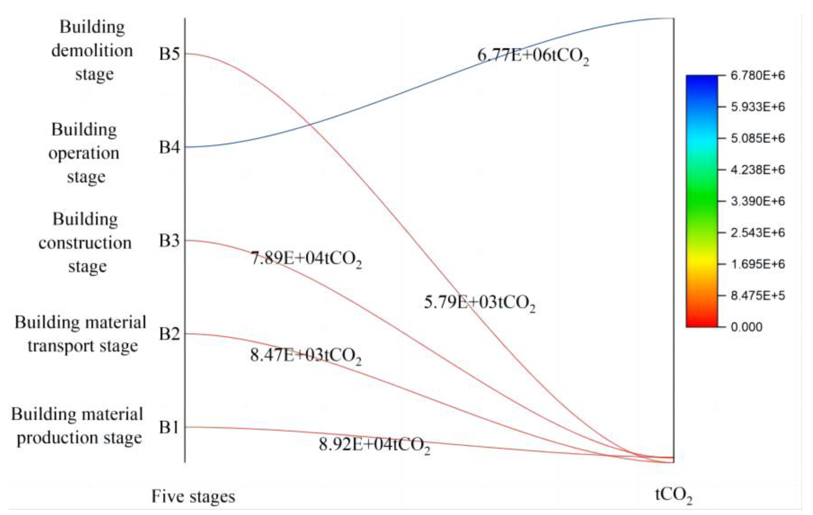 Processes 11 01989 g019
