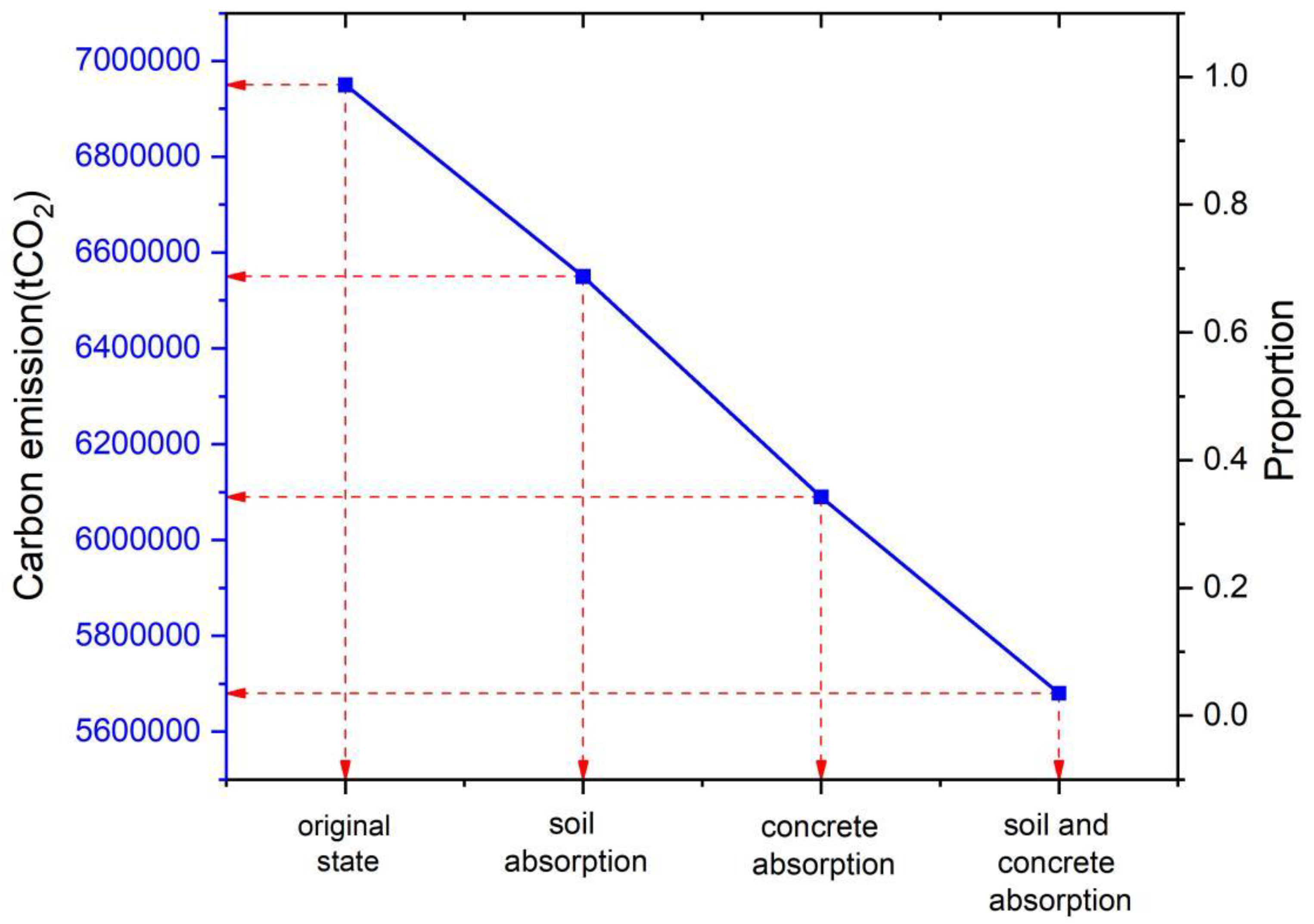 Processes 11 01989 g023