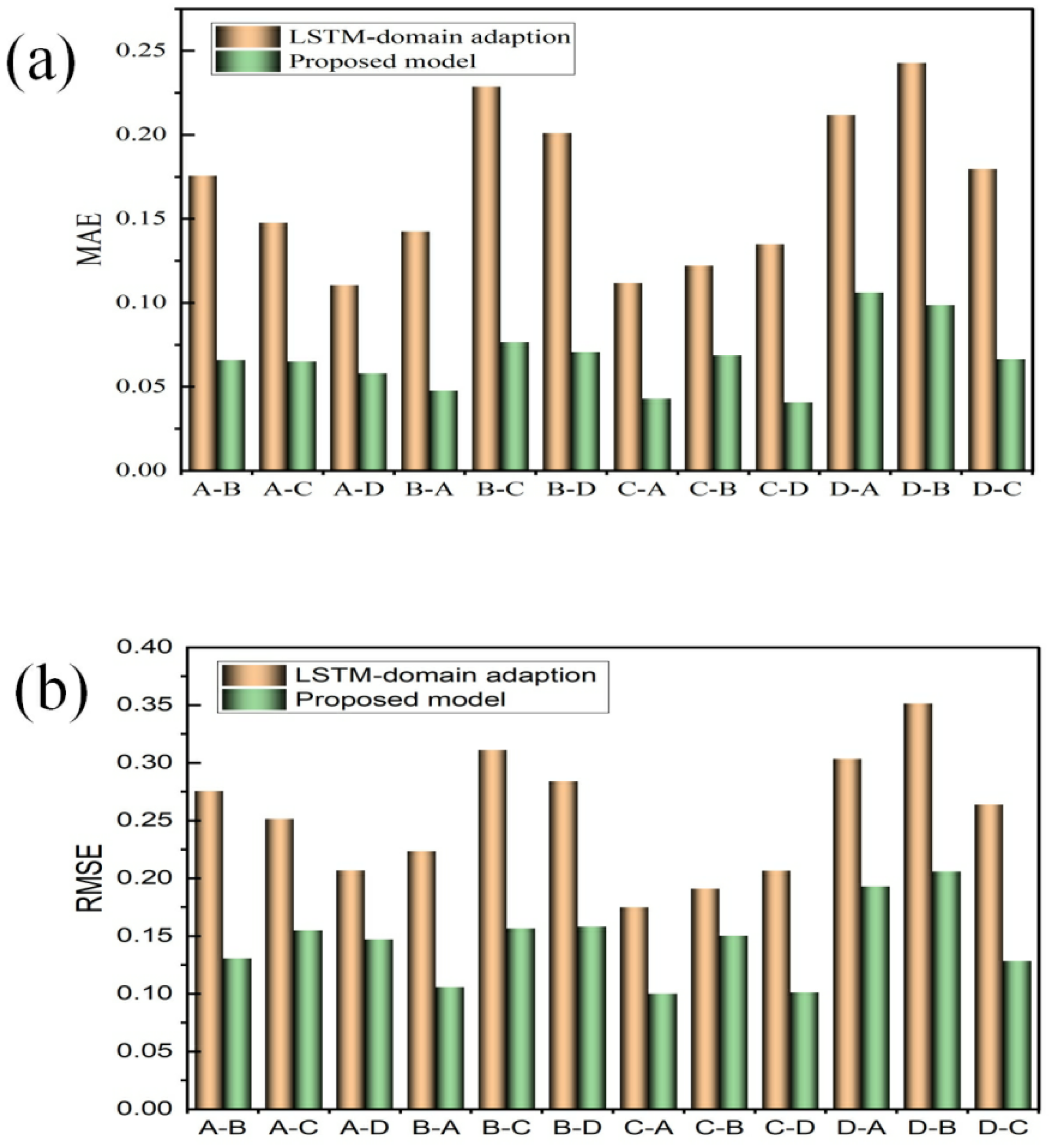 Processes 11 02002 g008 Processes 11 02002 g008