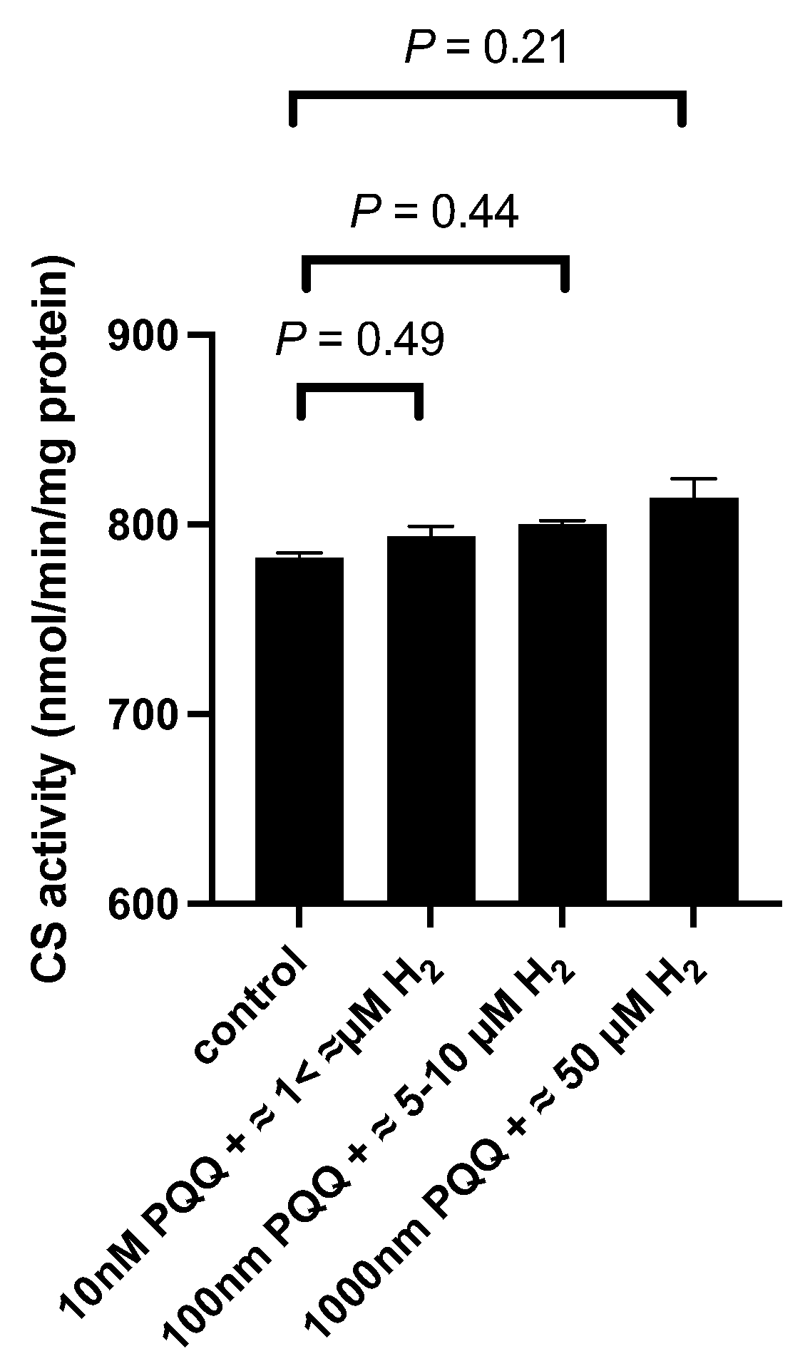 Processes 11 02011 g002 Processes 11 02011 g002