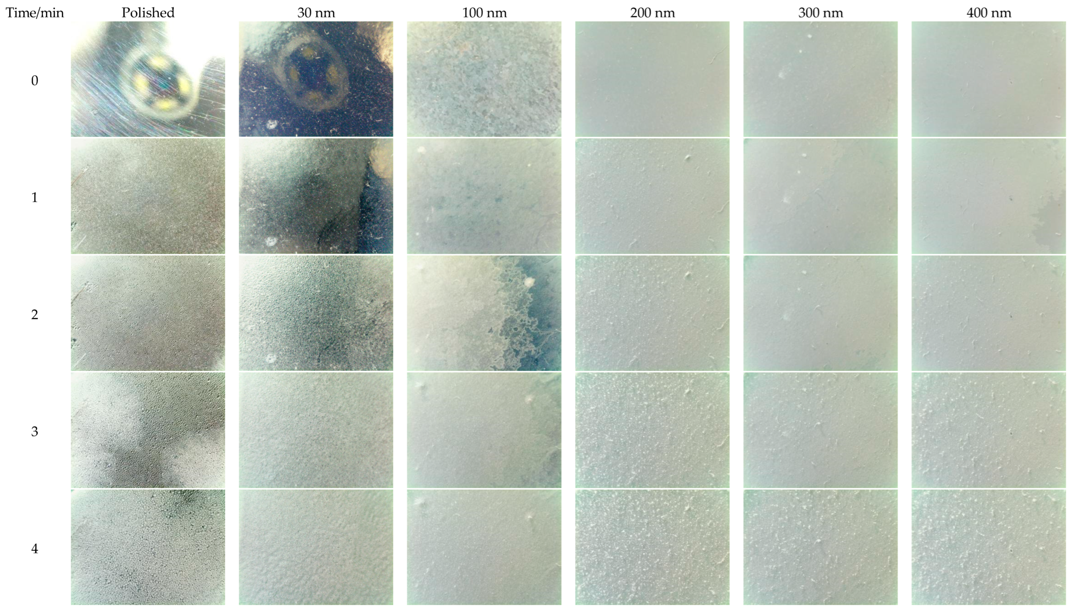Processes 11 02019 g005a Processes 11 02019 g005a