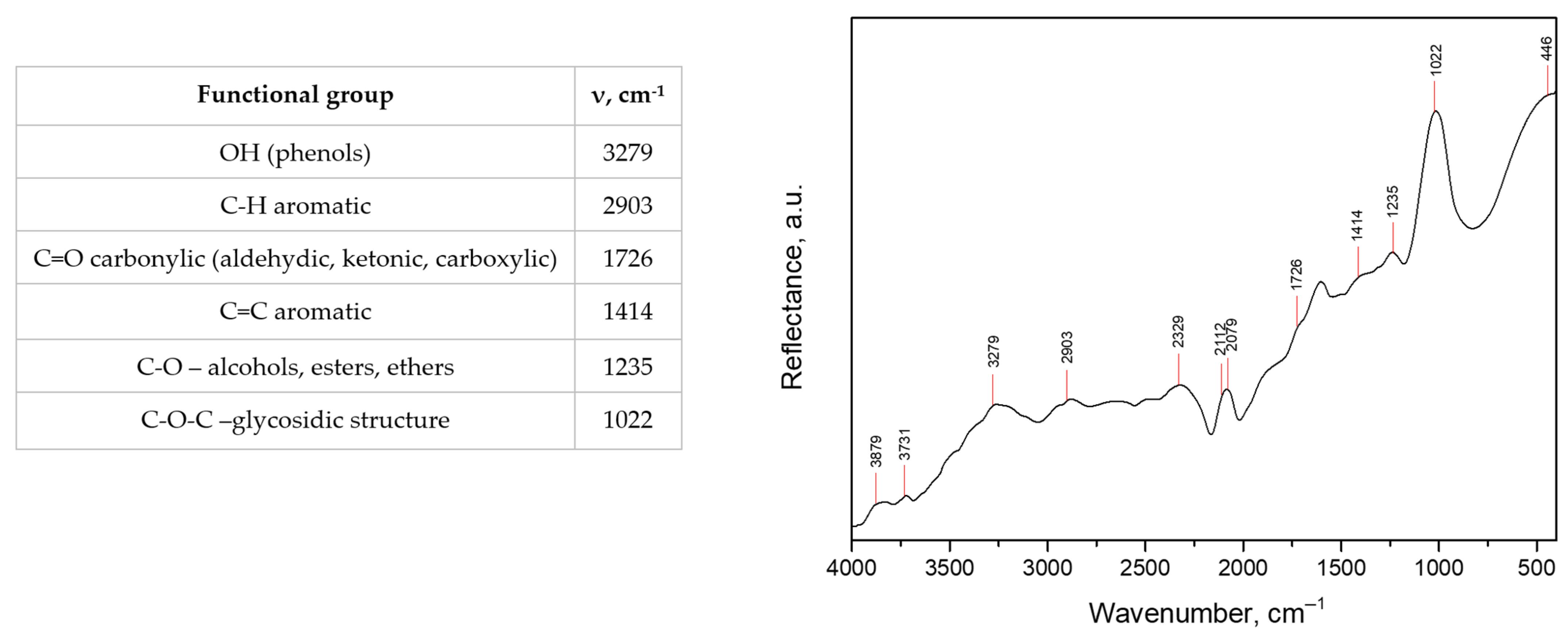 Processes 11 02024 g001 Processes 11 02024 g001
