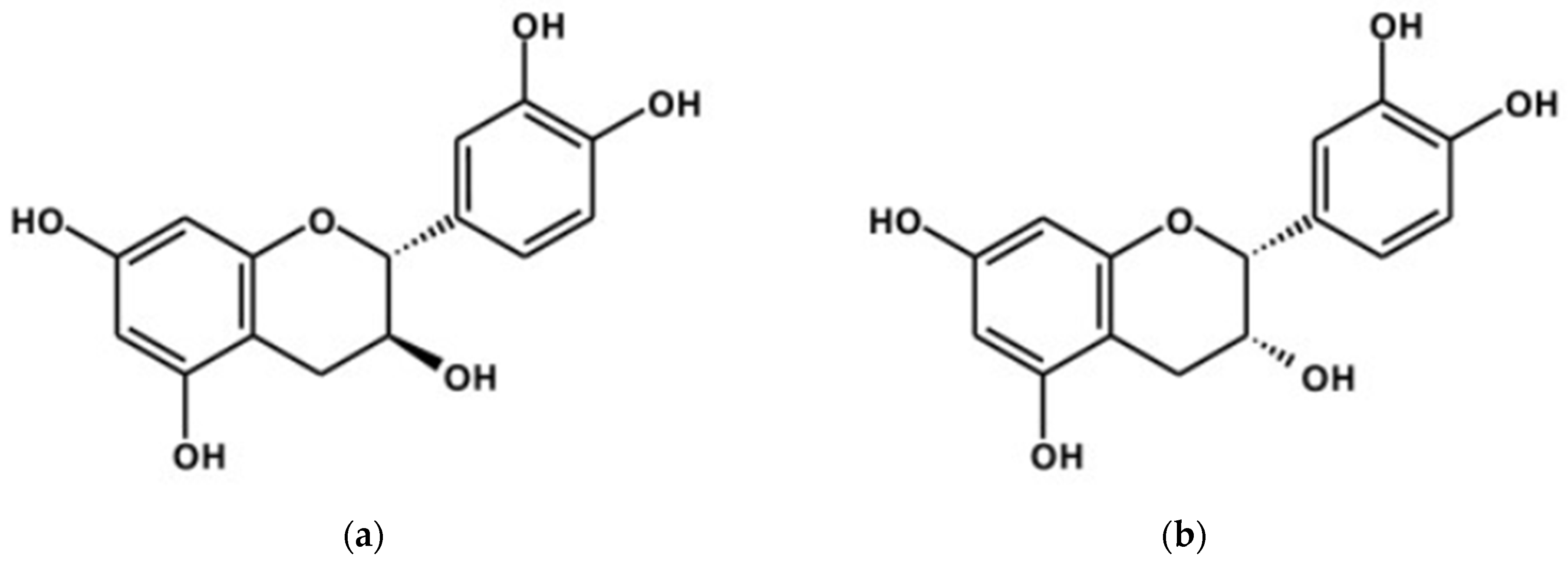 Processes 11 02024 g0a1 Processes 11 02024 g0a1