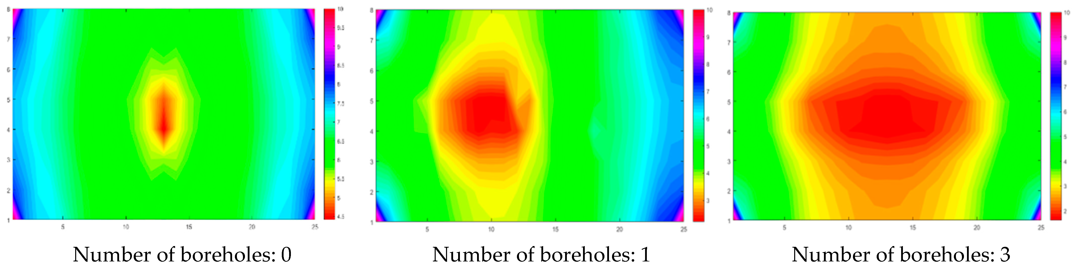 Processes 11 02029 g003a