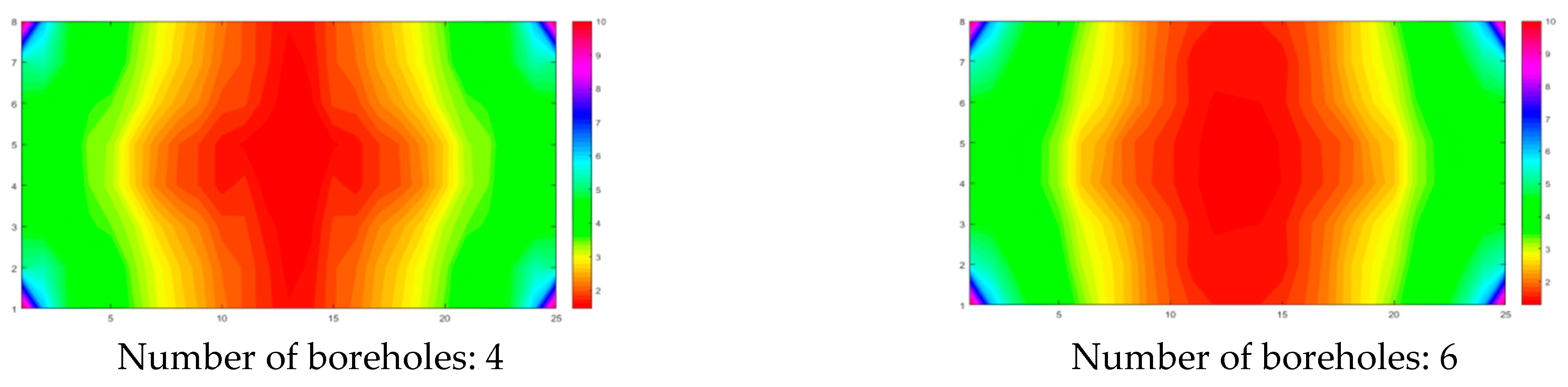 Processes 11 02029 g003b
