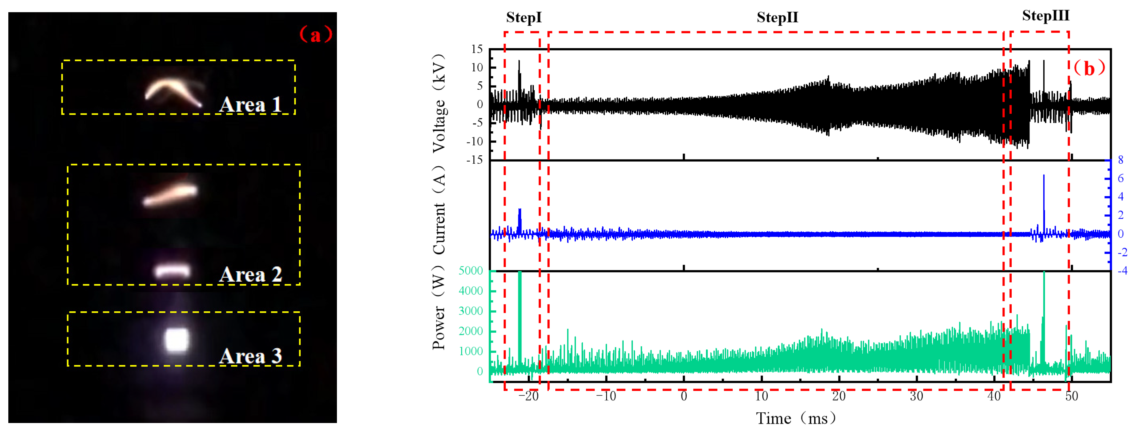 Processes 11 02030 g003 Processes 11 02030 g003