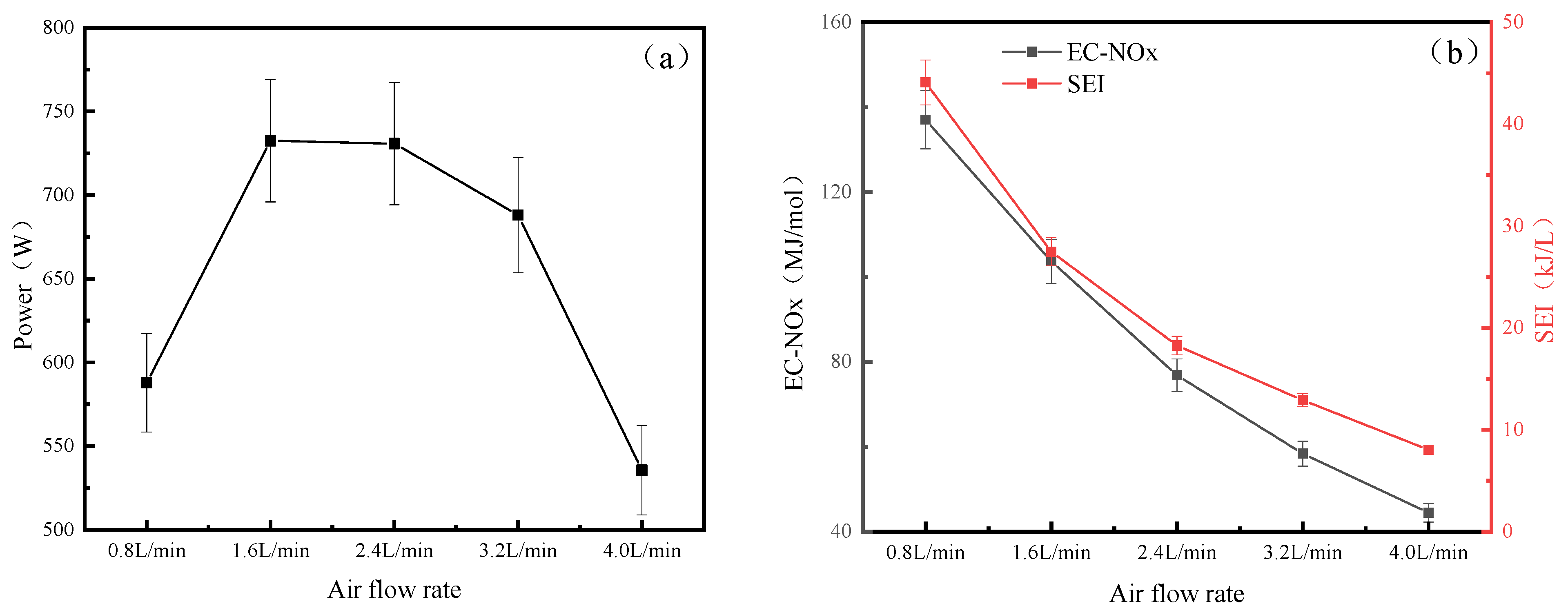 Processes 11 02030 g009 Processes 11 02030 g009