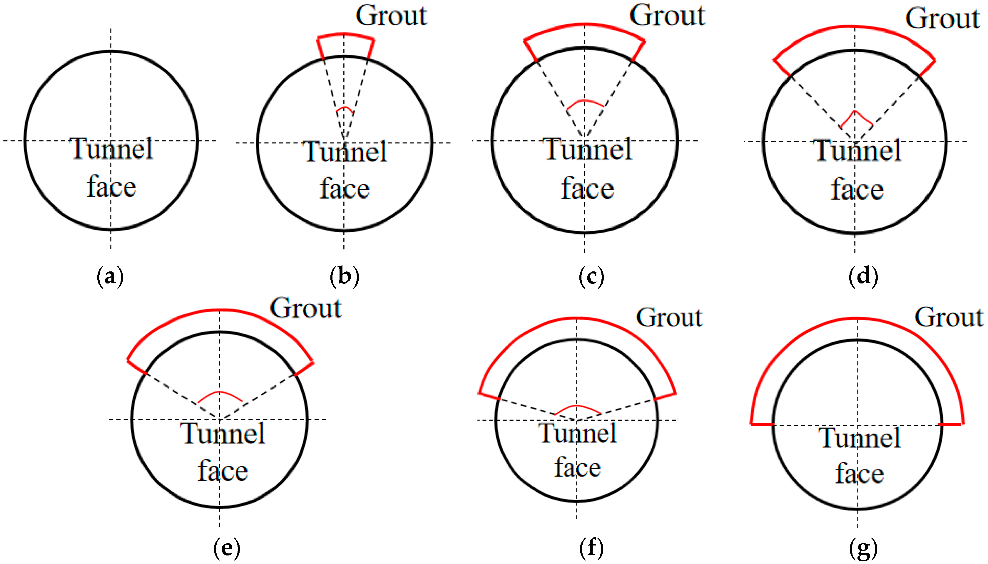 Processes 11 02044 g001