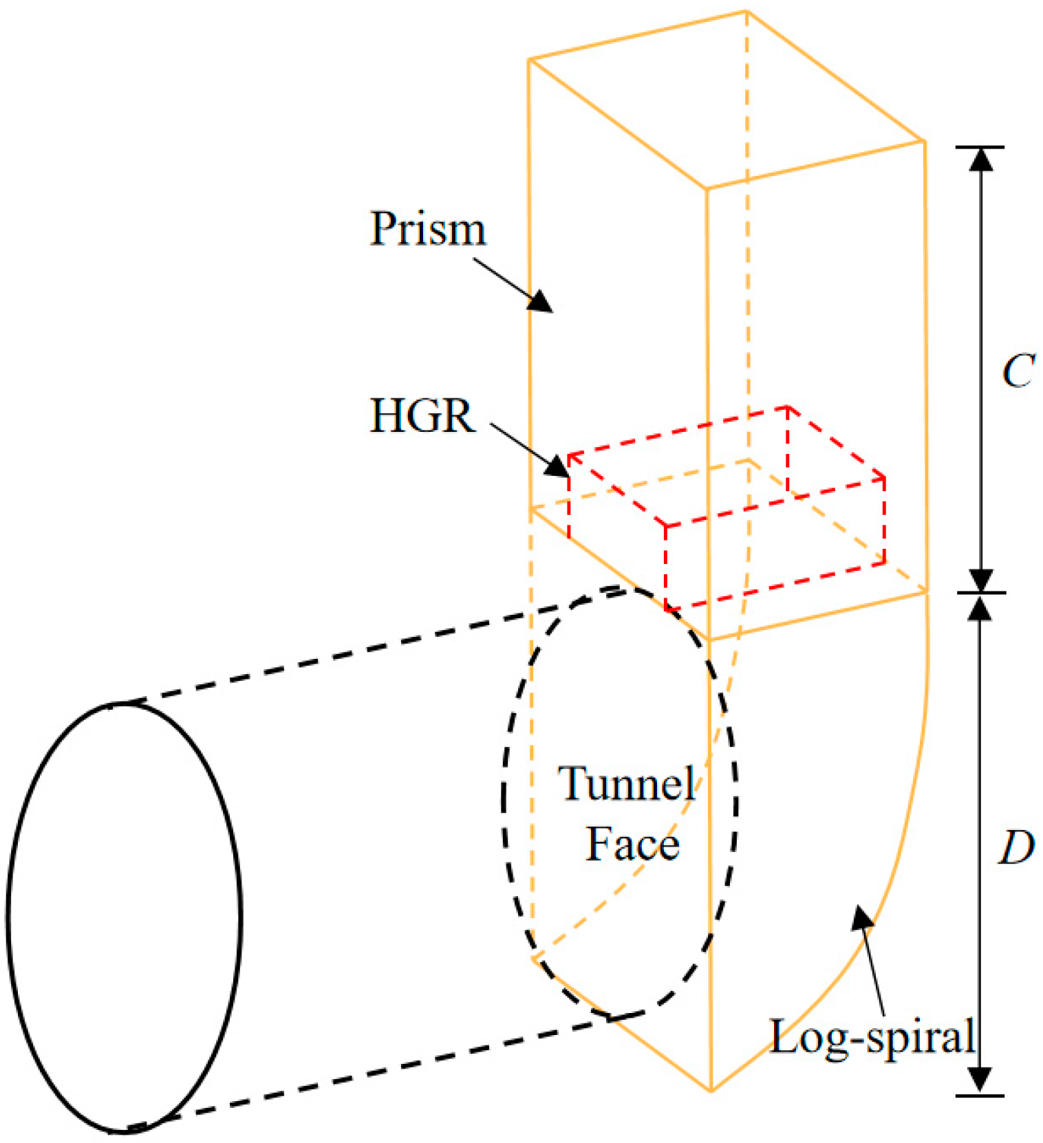 Processes 11 02044 g002