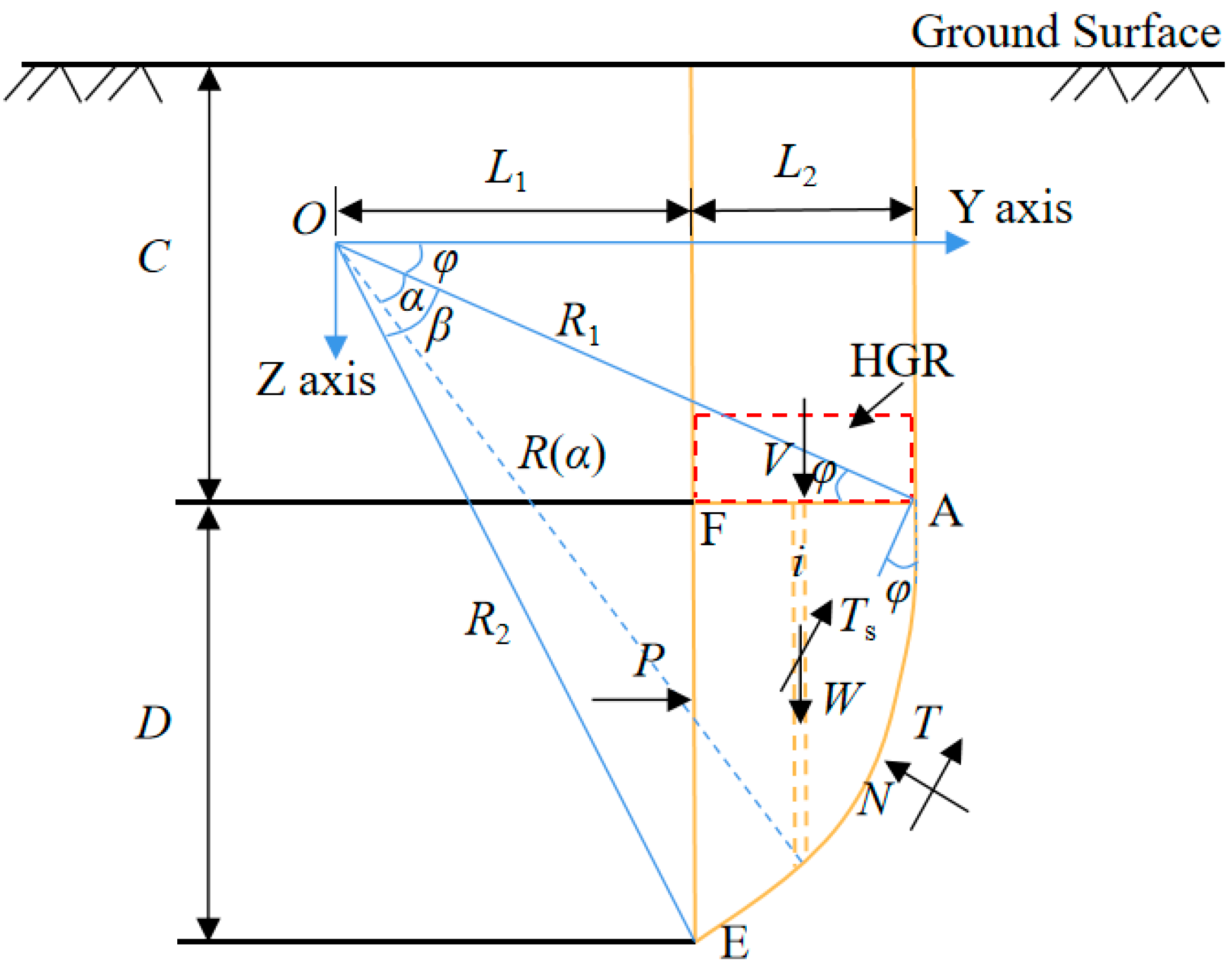 Processes 11 02044 g003
