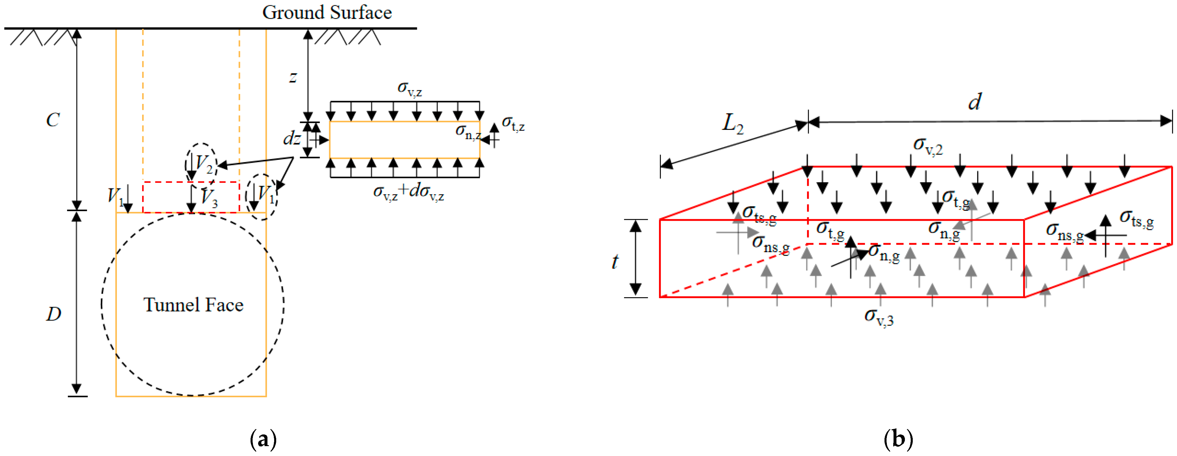 Processes 11 02044 g004