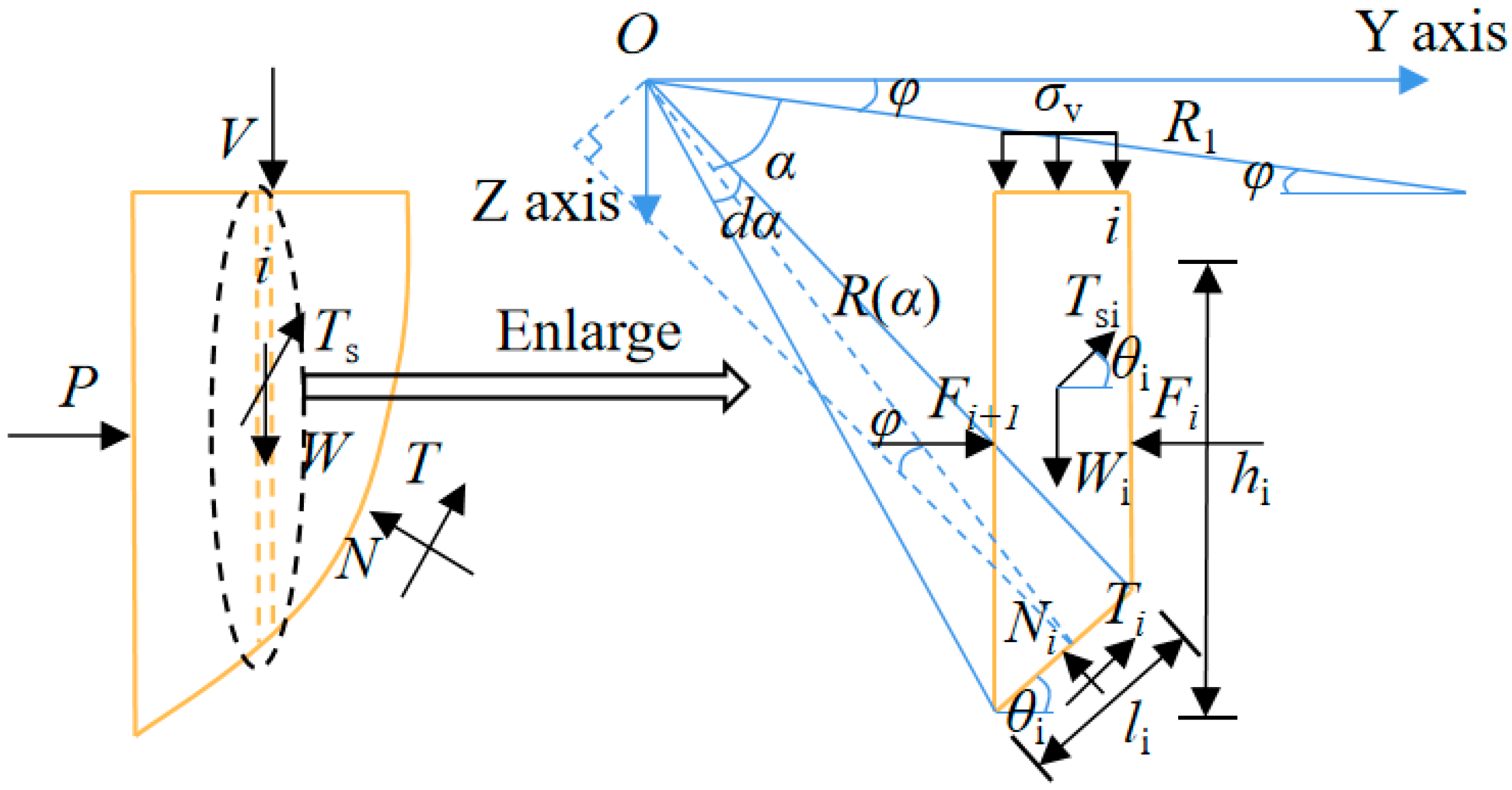 Processes 11 02044 g005