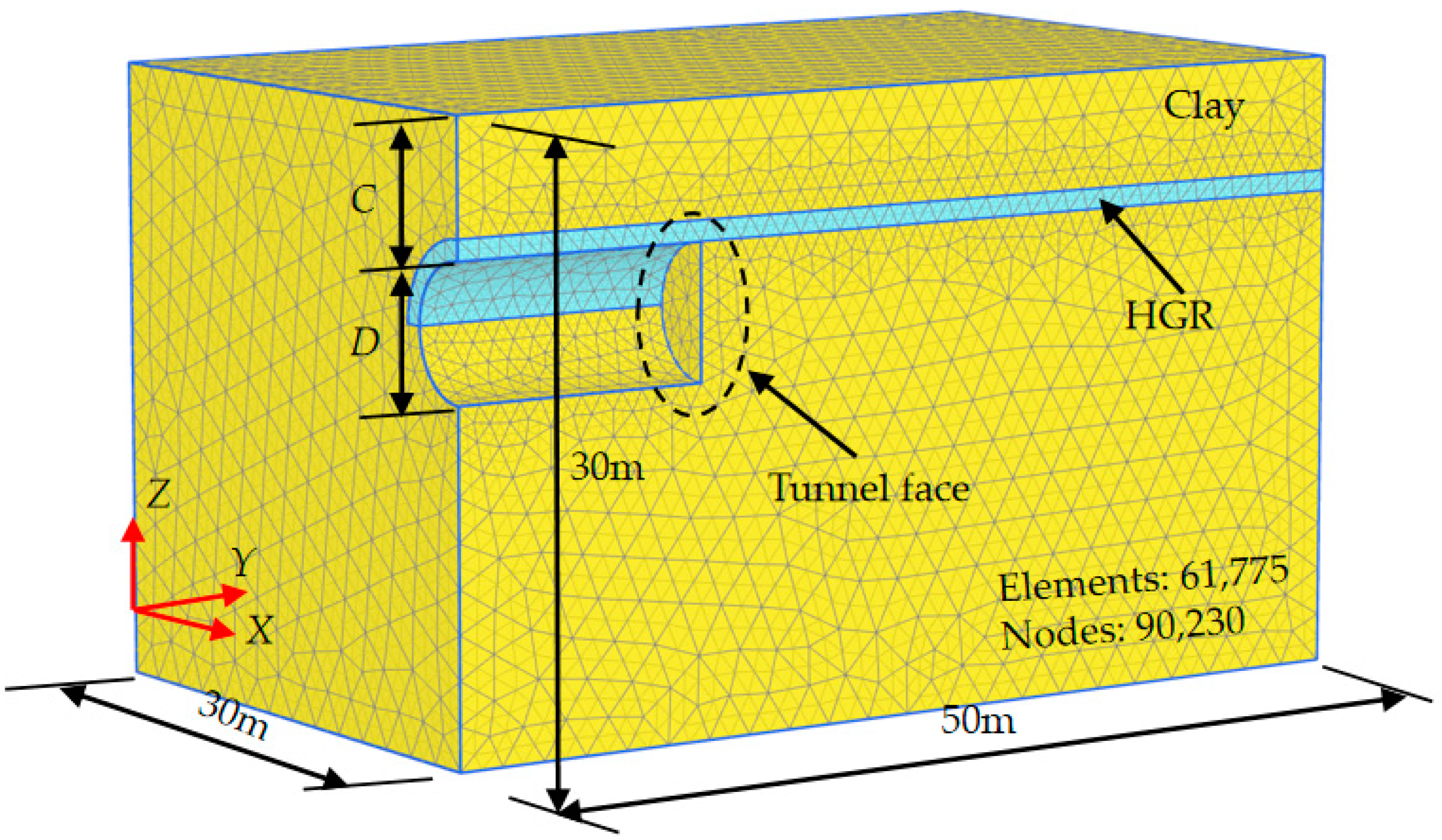 Processes 11 02044 g006