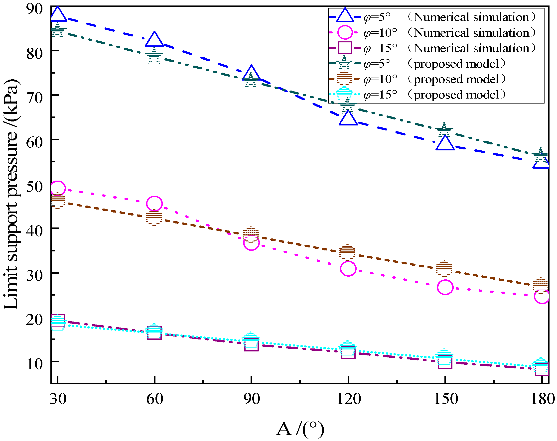 Processes 11 02044 g011