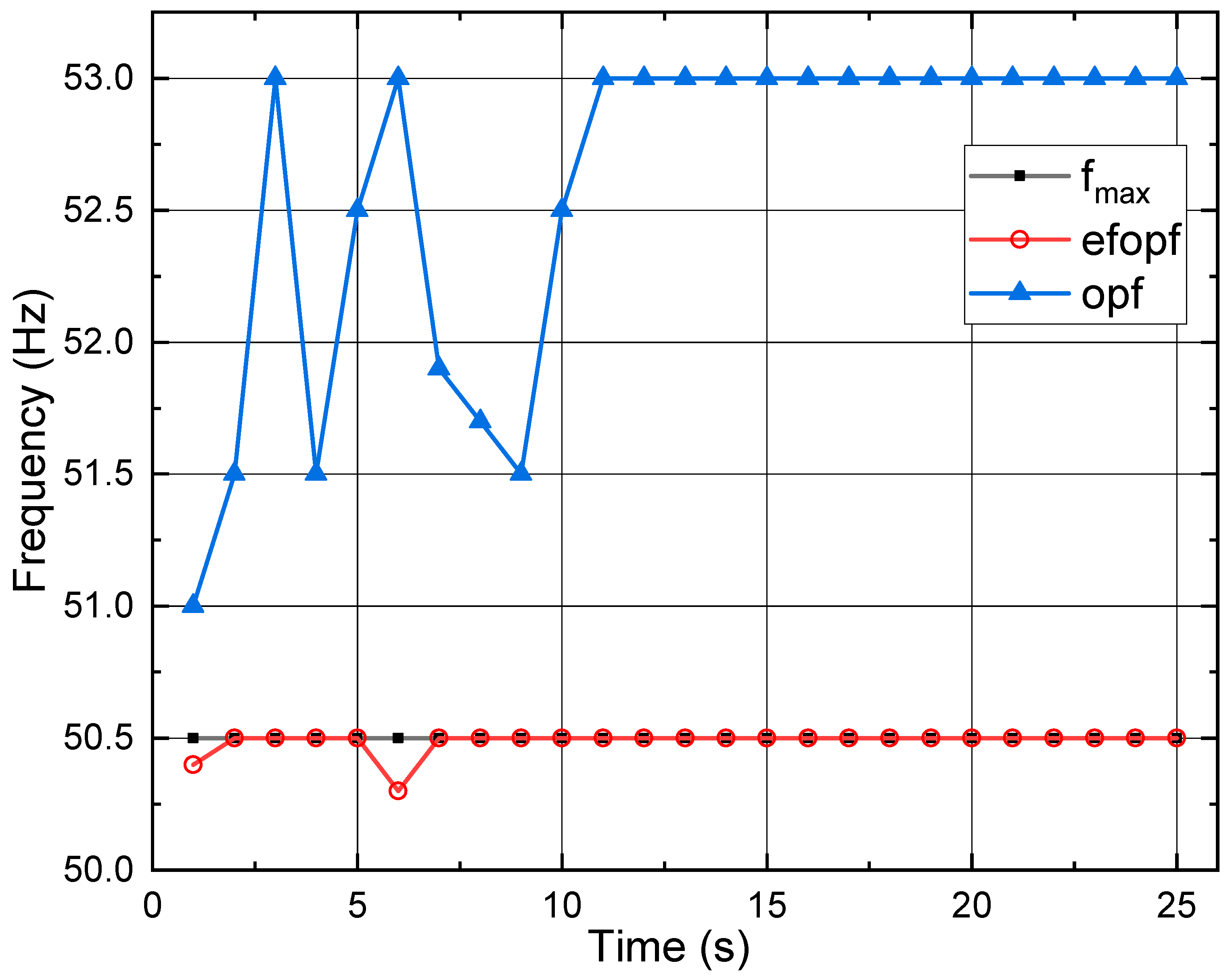 Processes 11 02049 g013 Processes 11 02049 g013