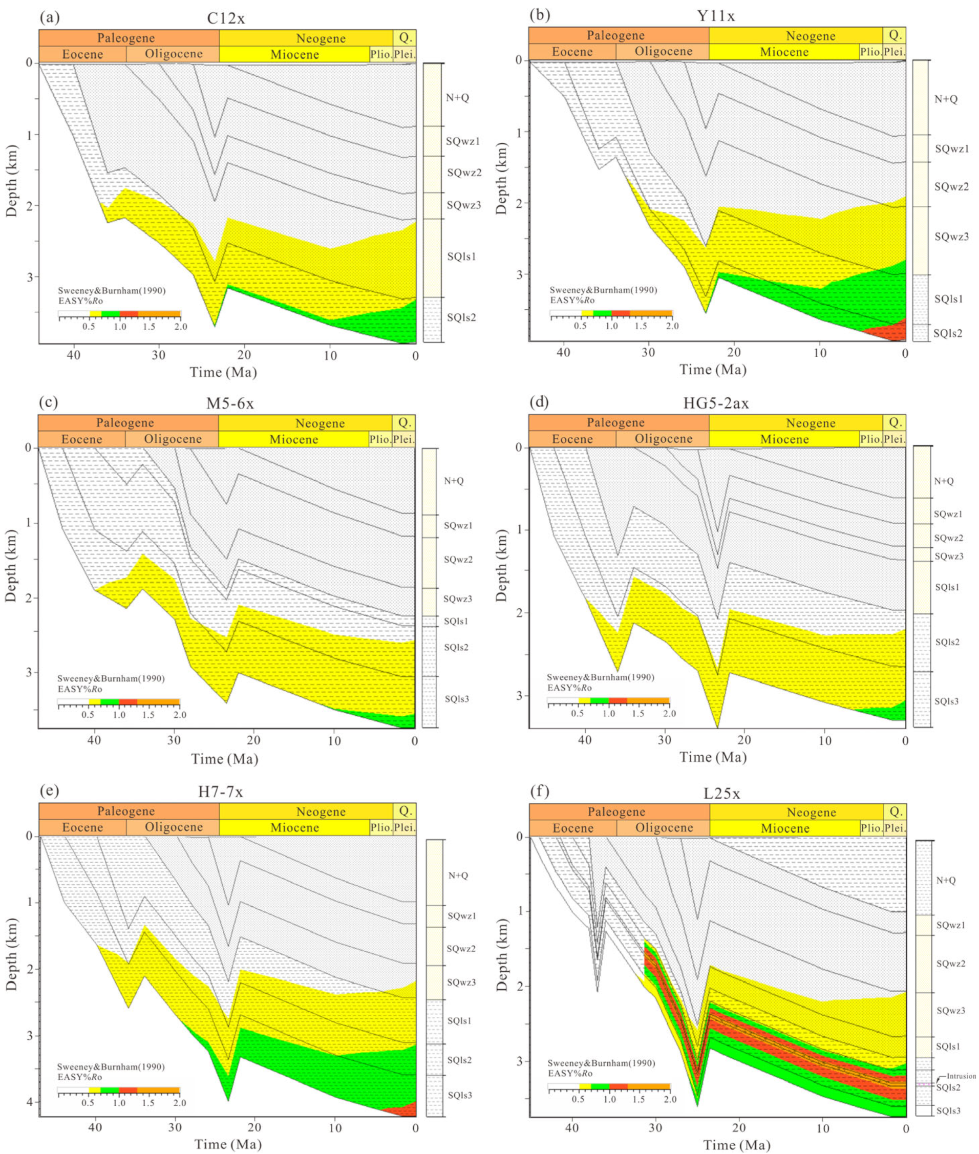 Processes 11 02051 g007 Processes 11 02051 g007