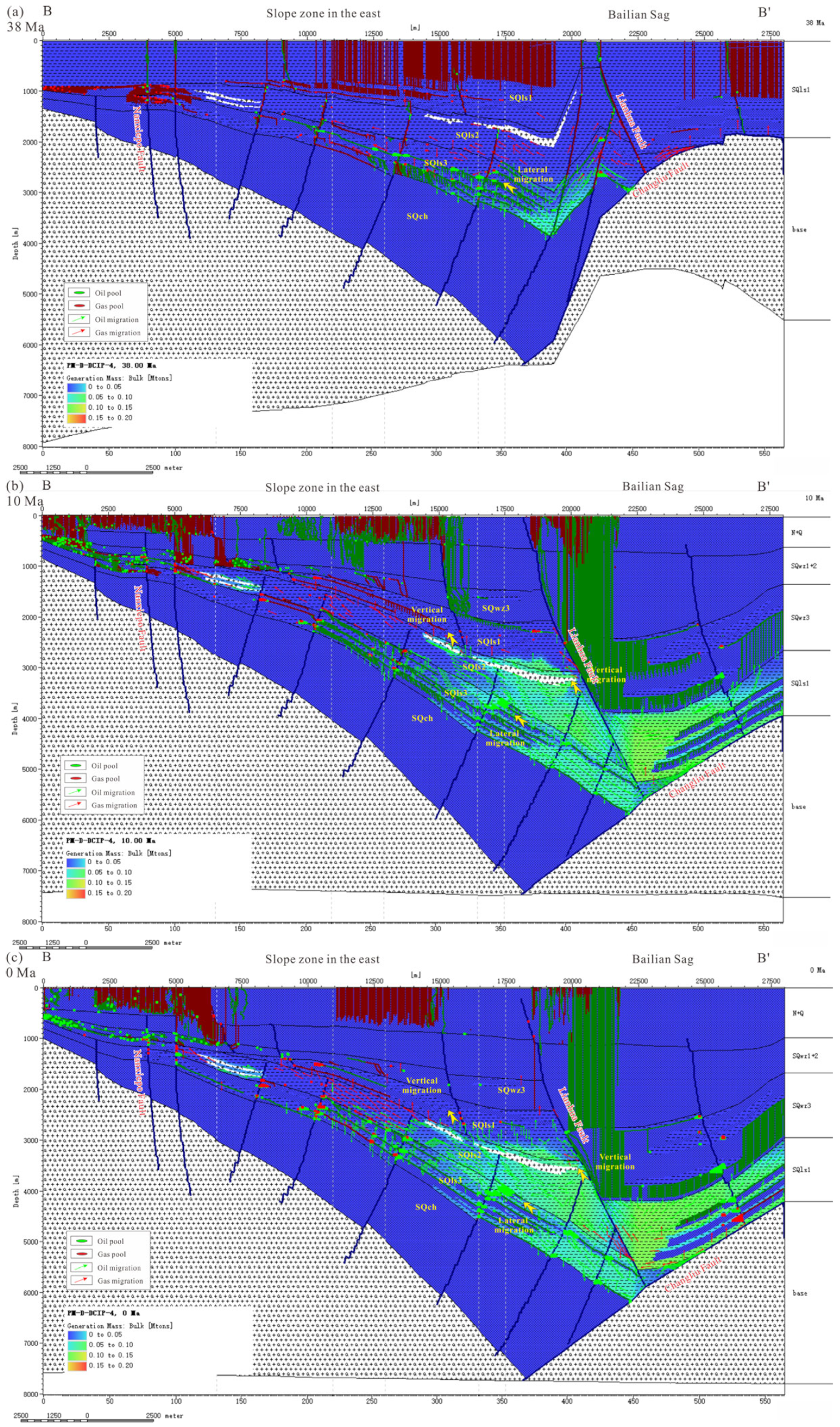 Processes 11 02051 g012 Processes 11 02051 g012