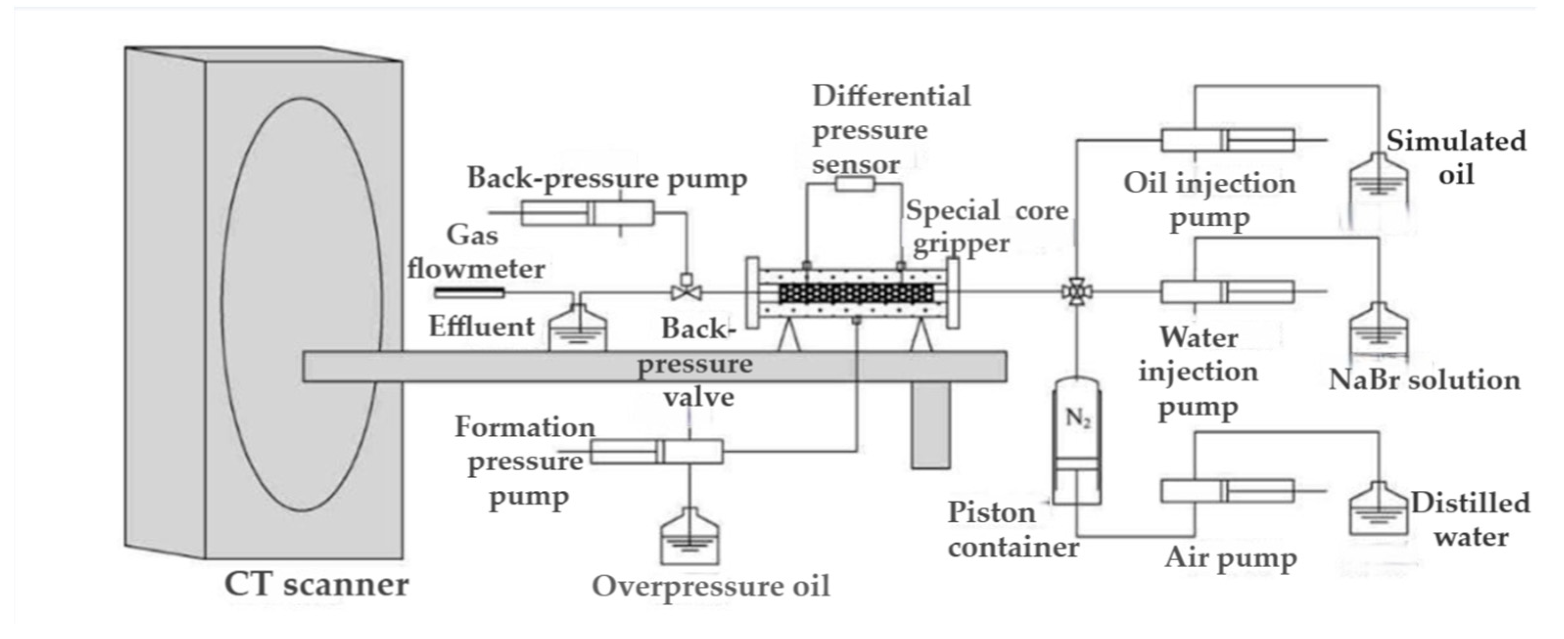 Processes 11 02054 g002