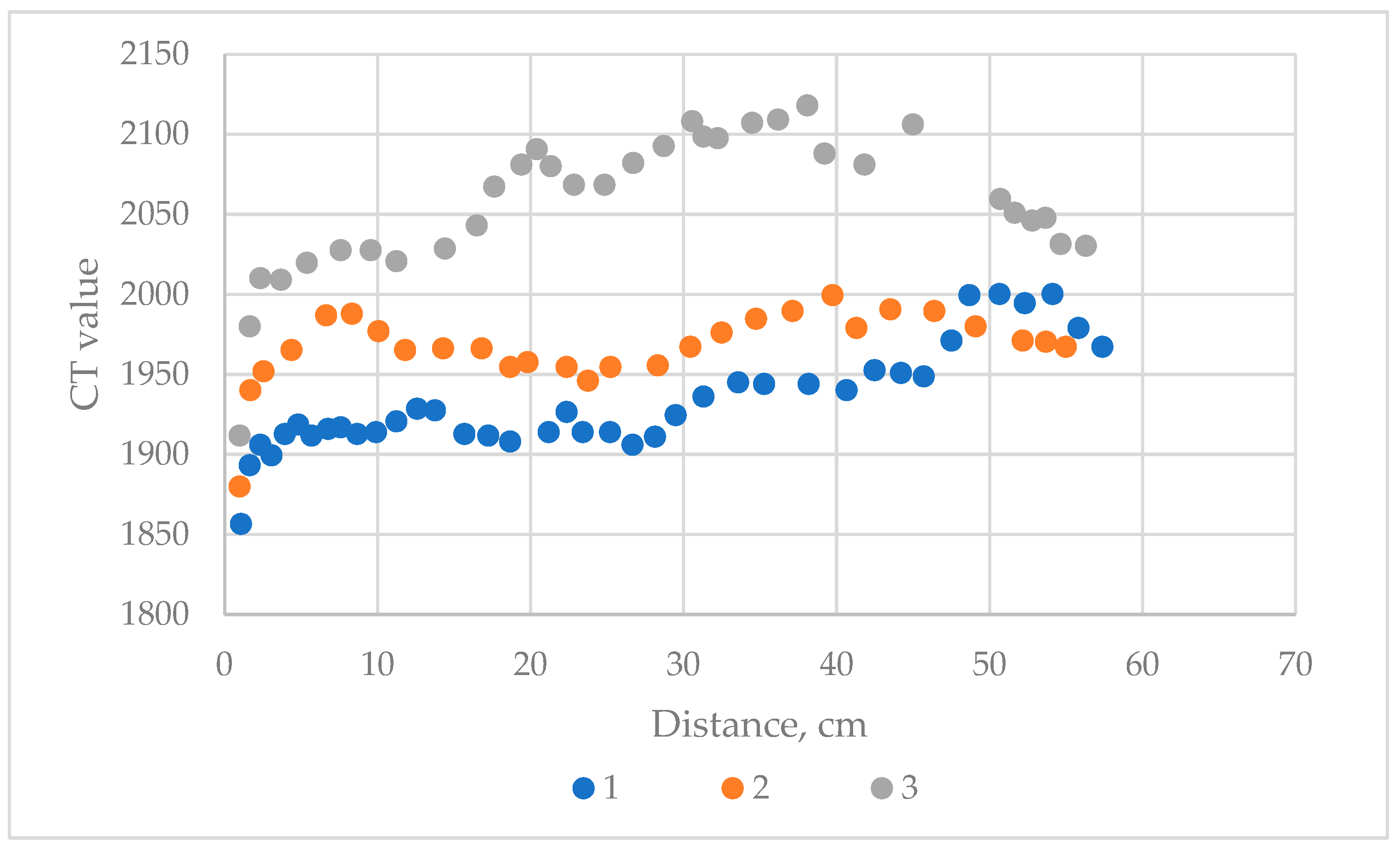Processes 11 02054 g004