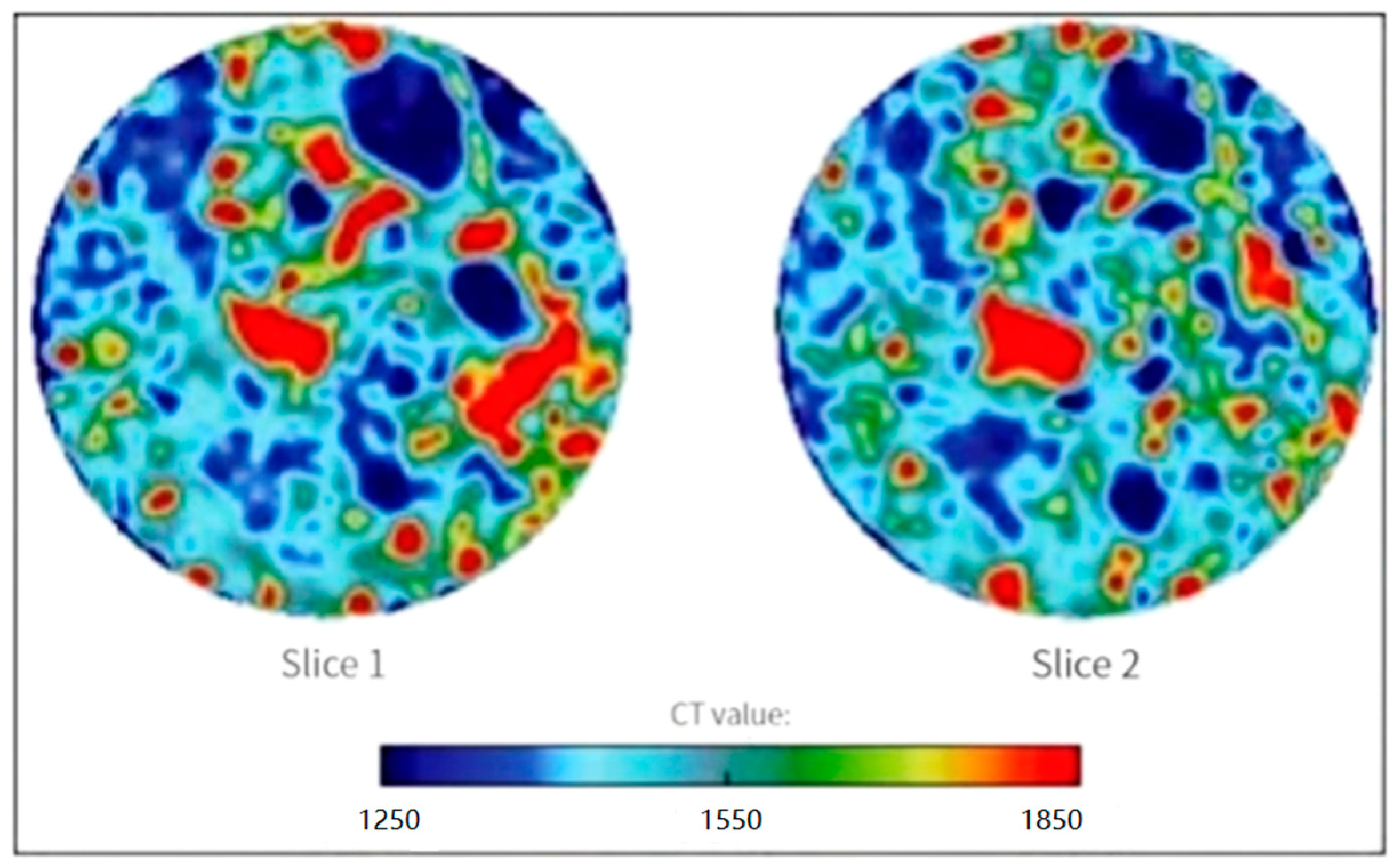 Processes 11 02054 g009