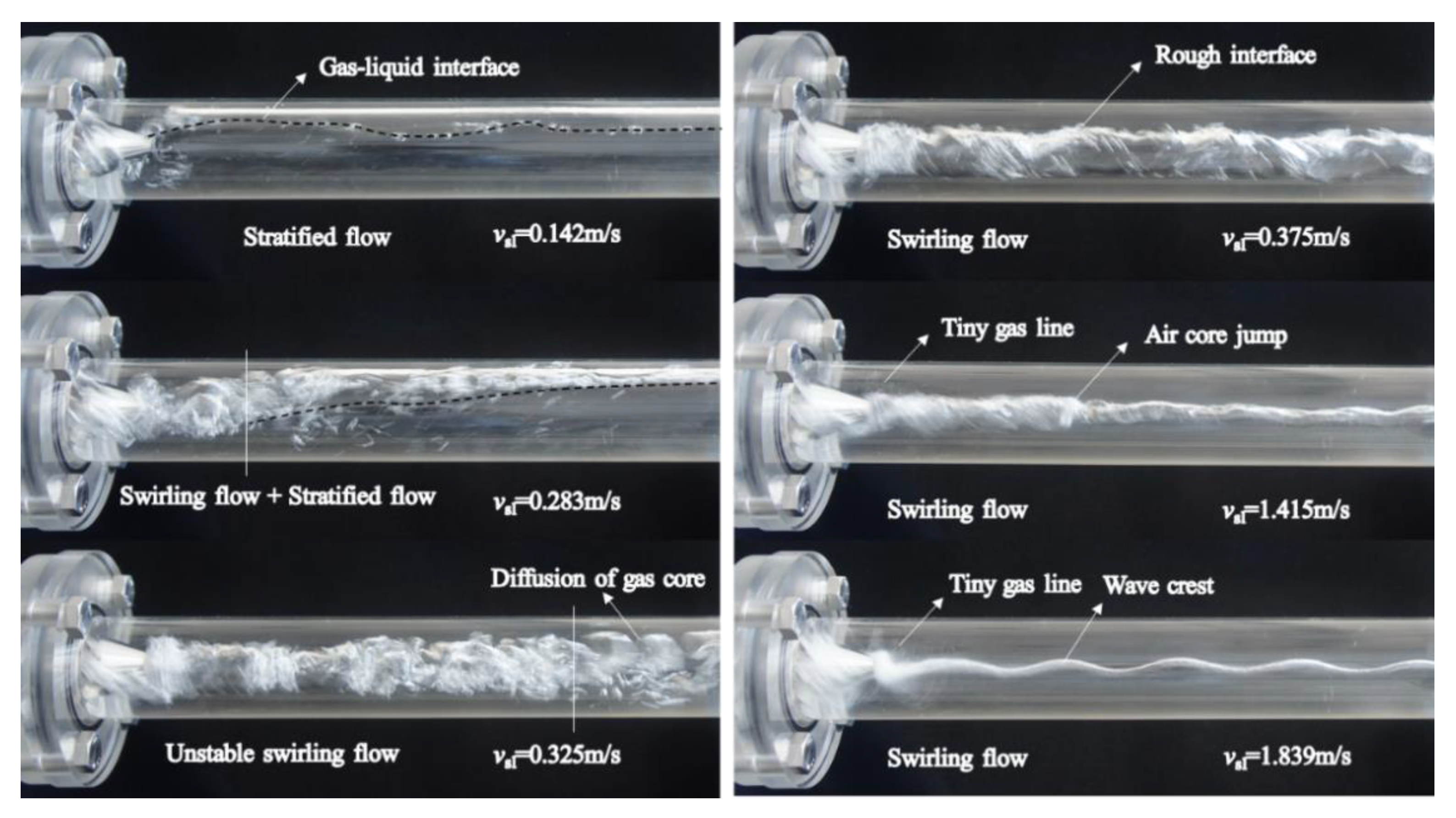Processes 11 02057 g007