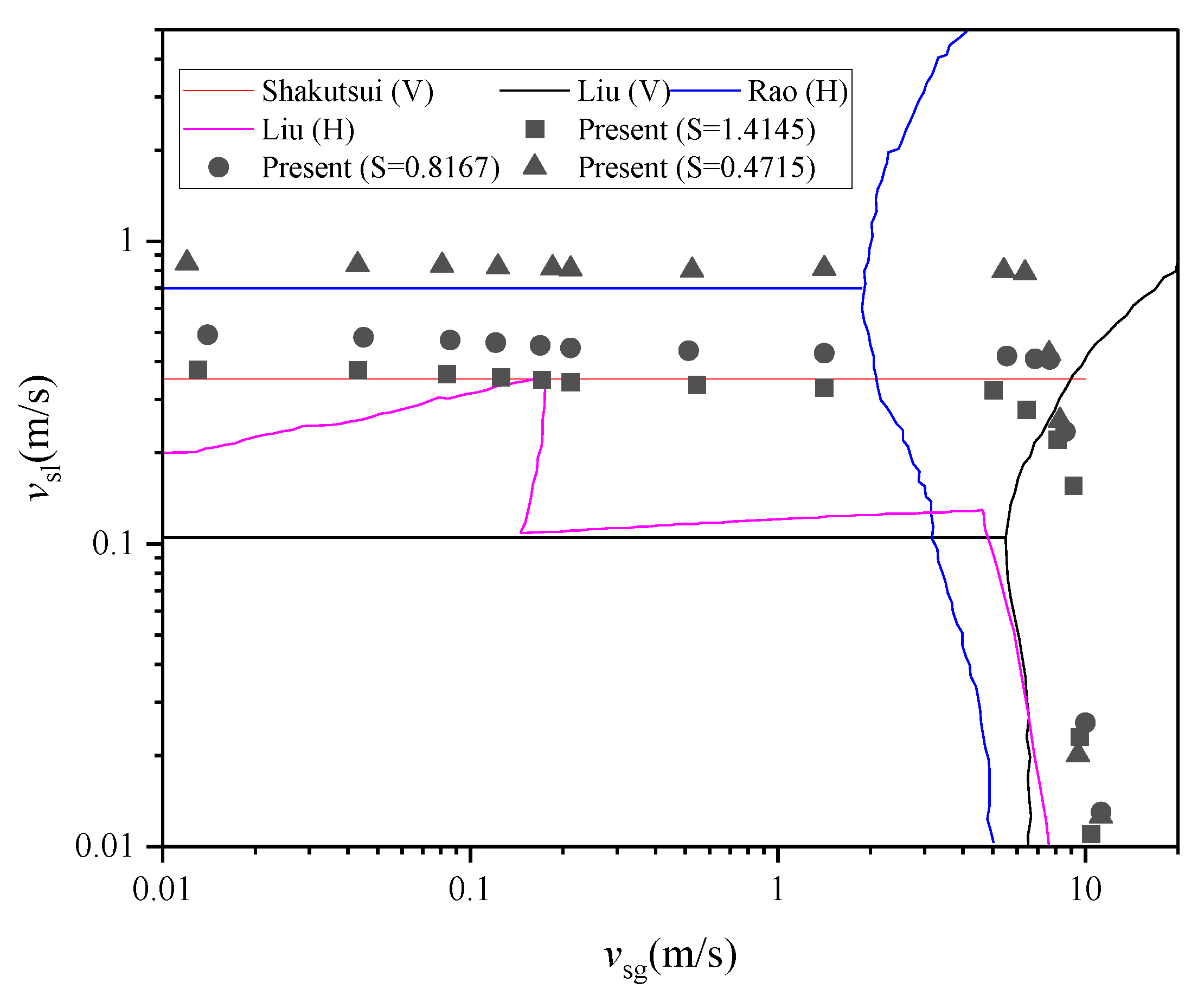Processes 11 02057 g009