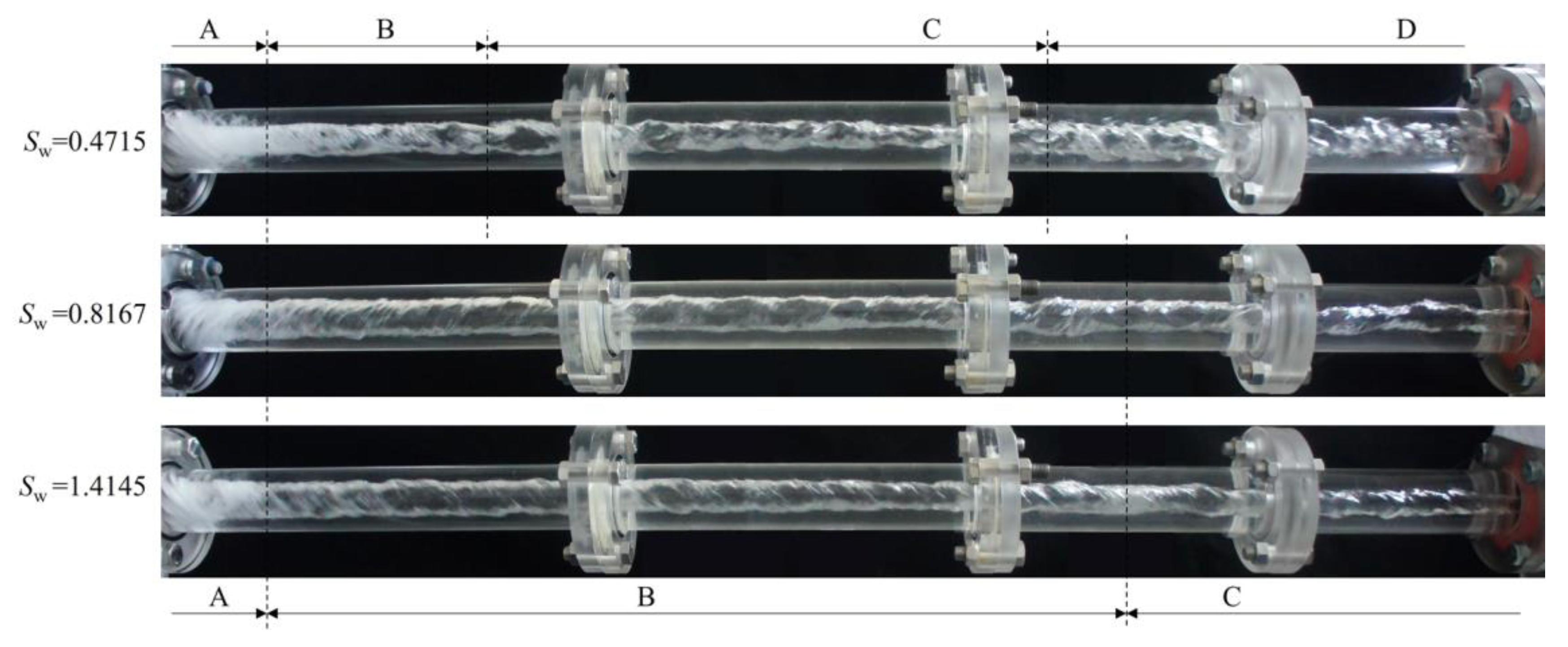 Processes 11 02057 g014