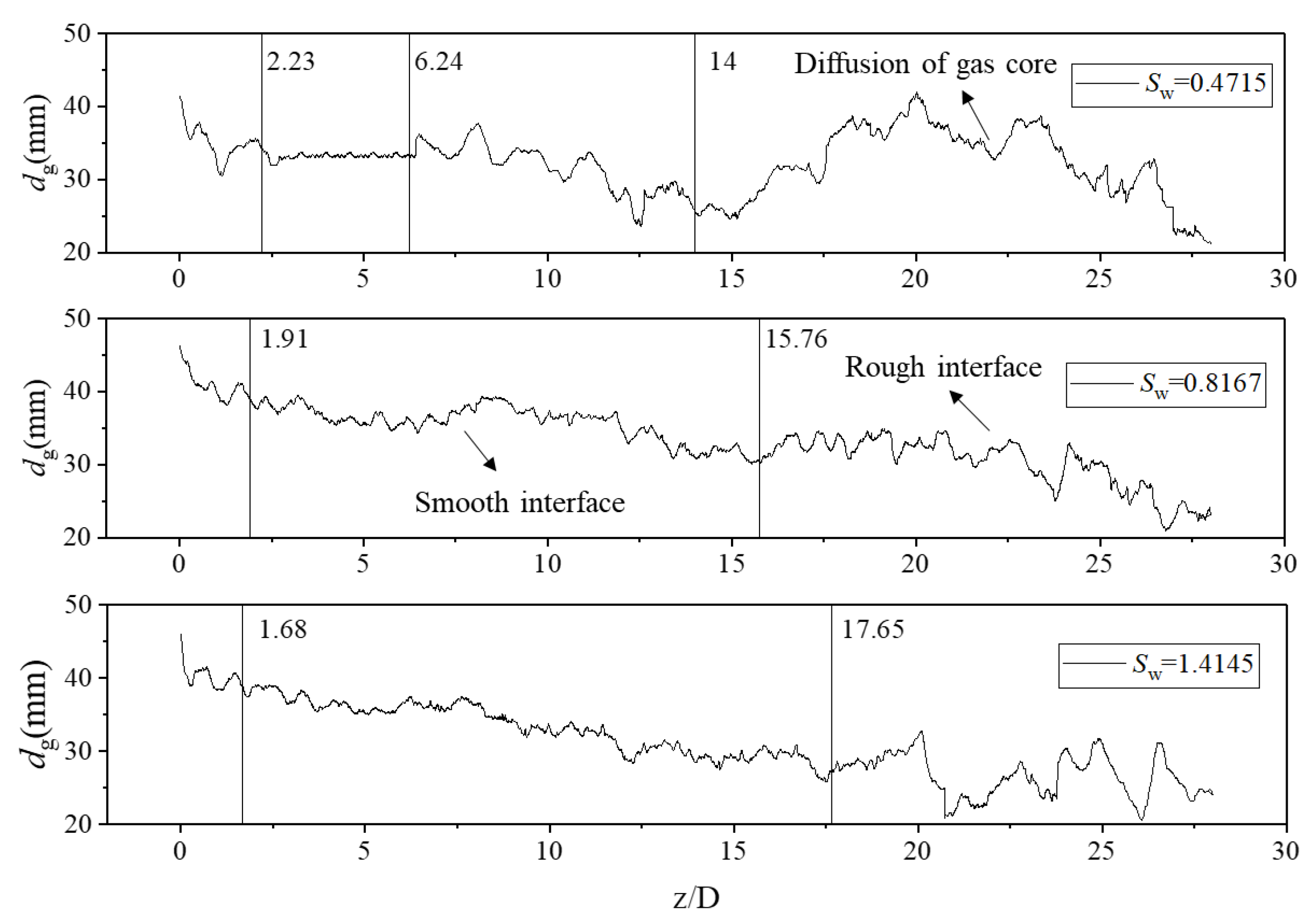 Processes 11 02057 g015