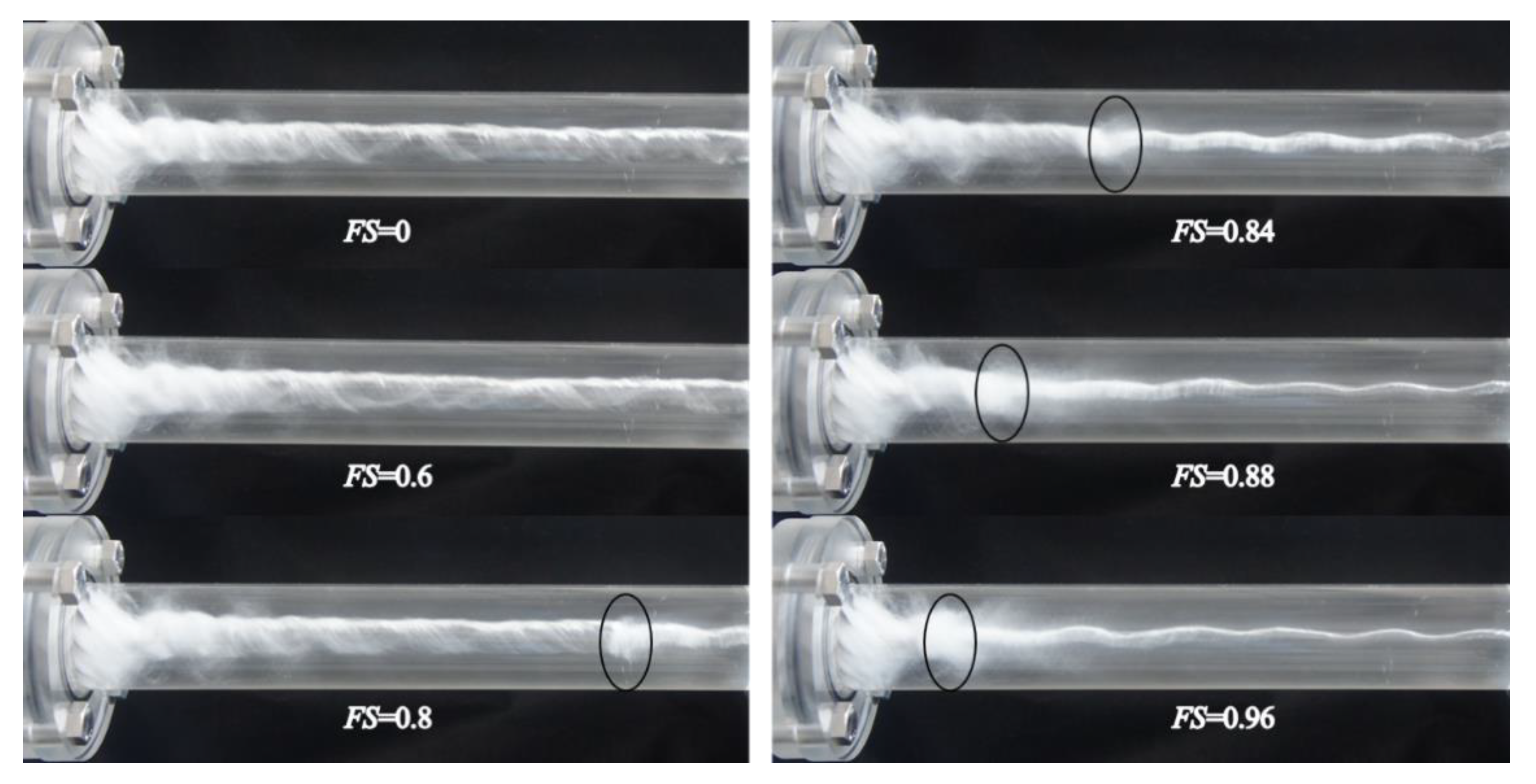 Processes 11 02057 g019