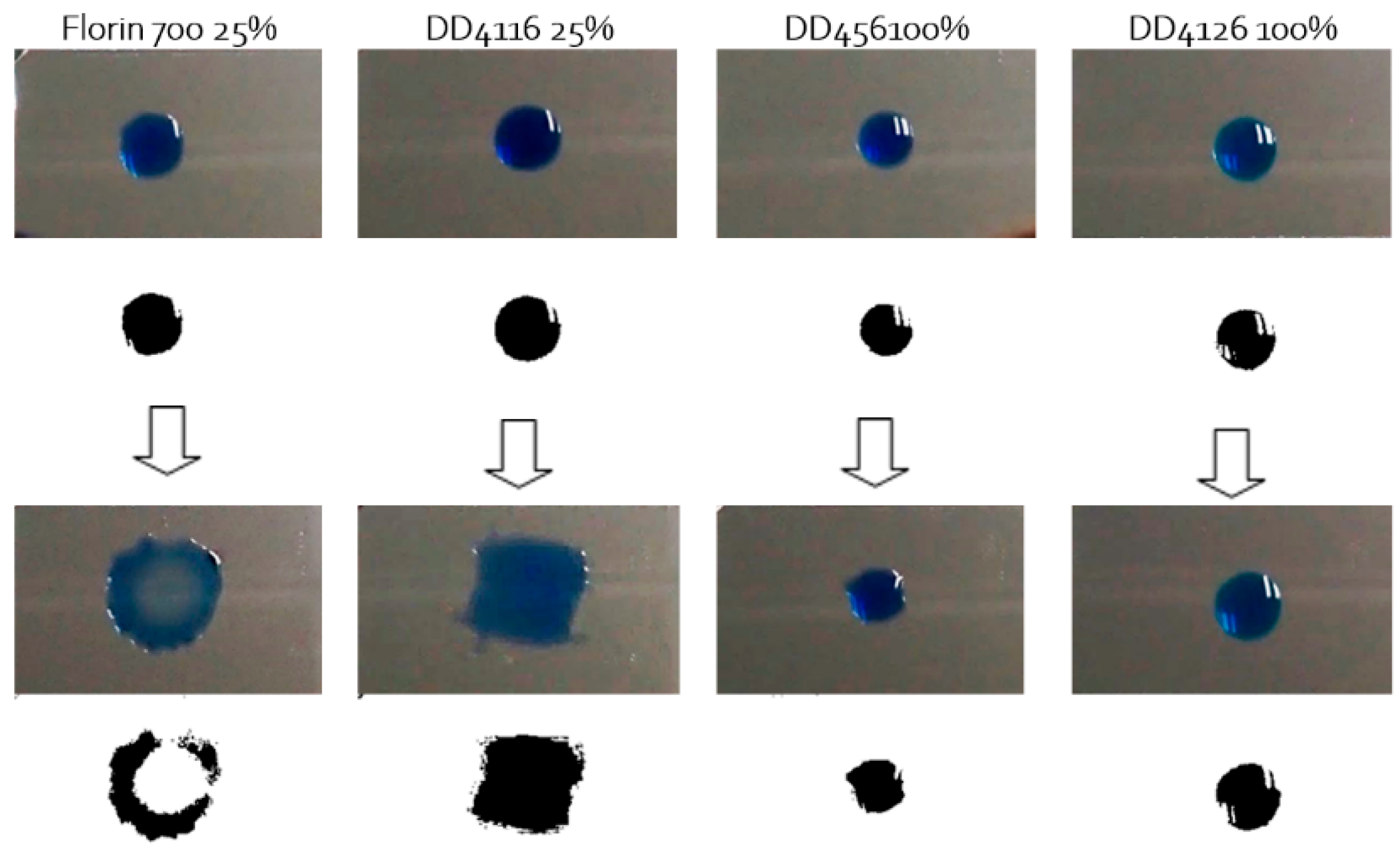 Processes 11 02082 g006