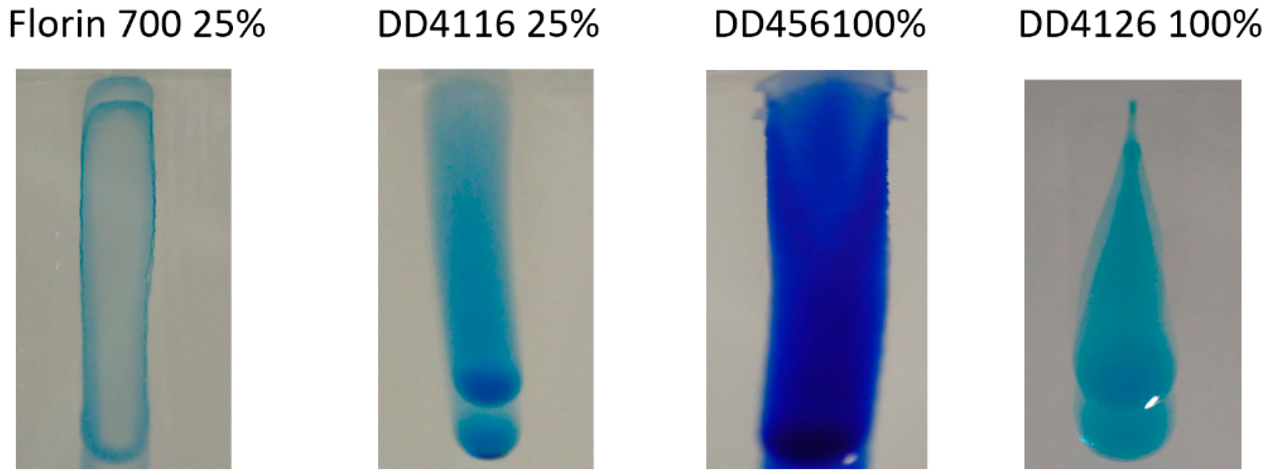 Processes 11 02082 g007