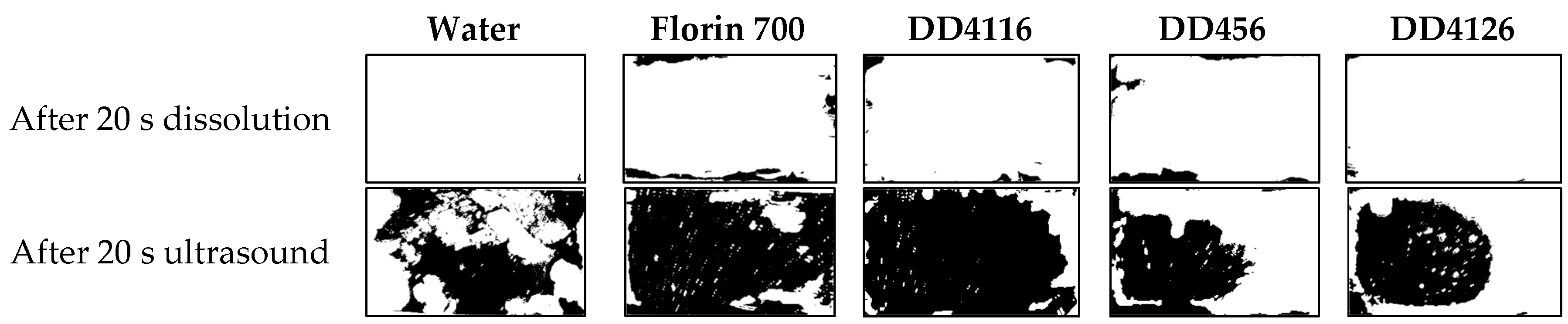 Processes 11 02082 g009