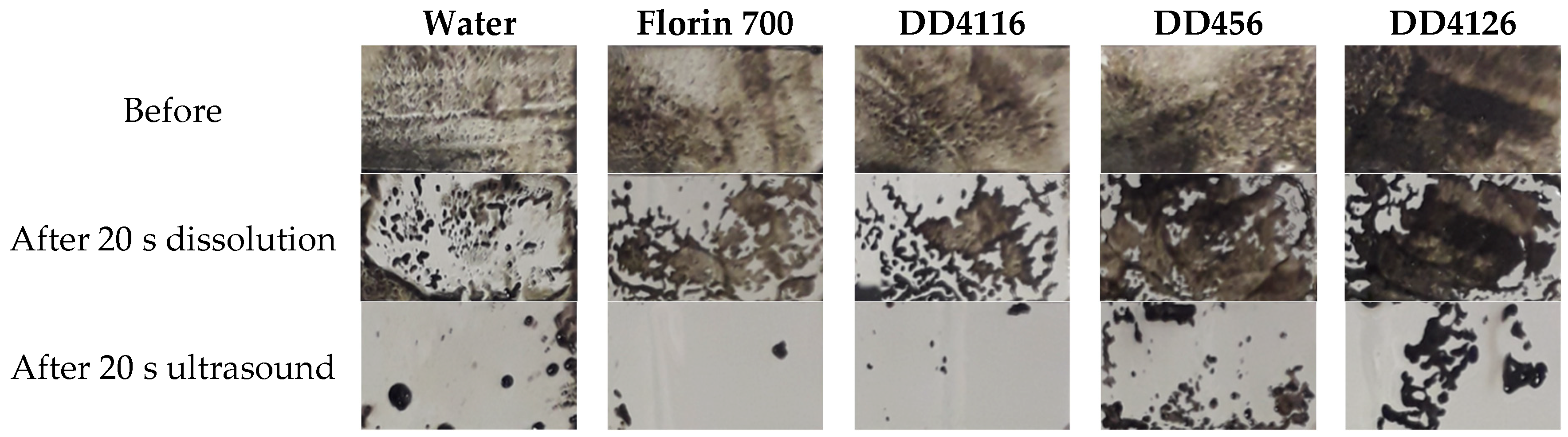 Processes 11 02082 g011