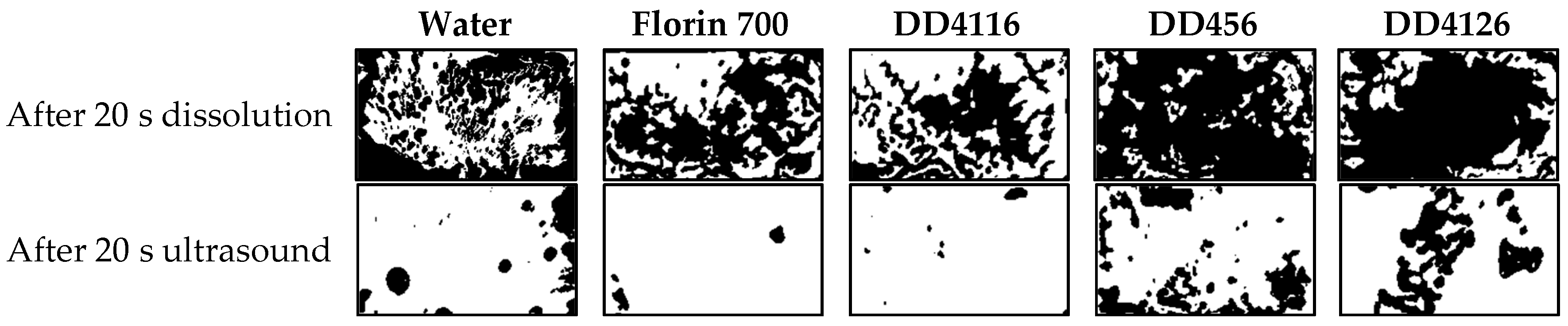 Processes 11 02082 g012