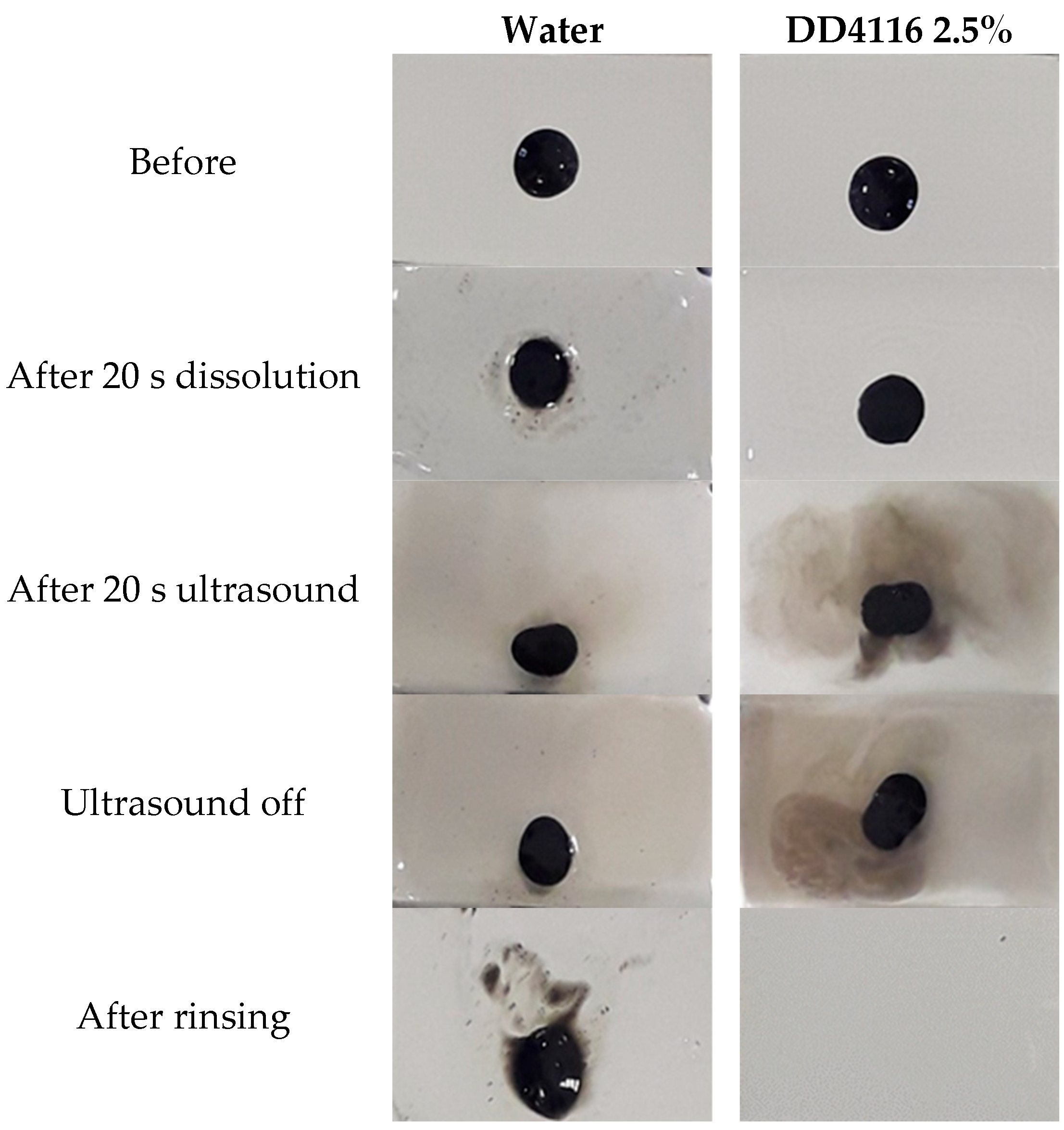 Processes 11 02082 g014