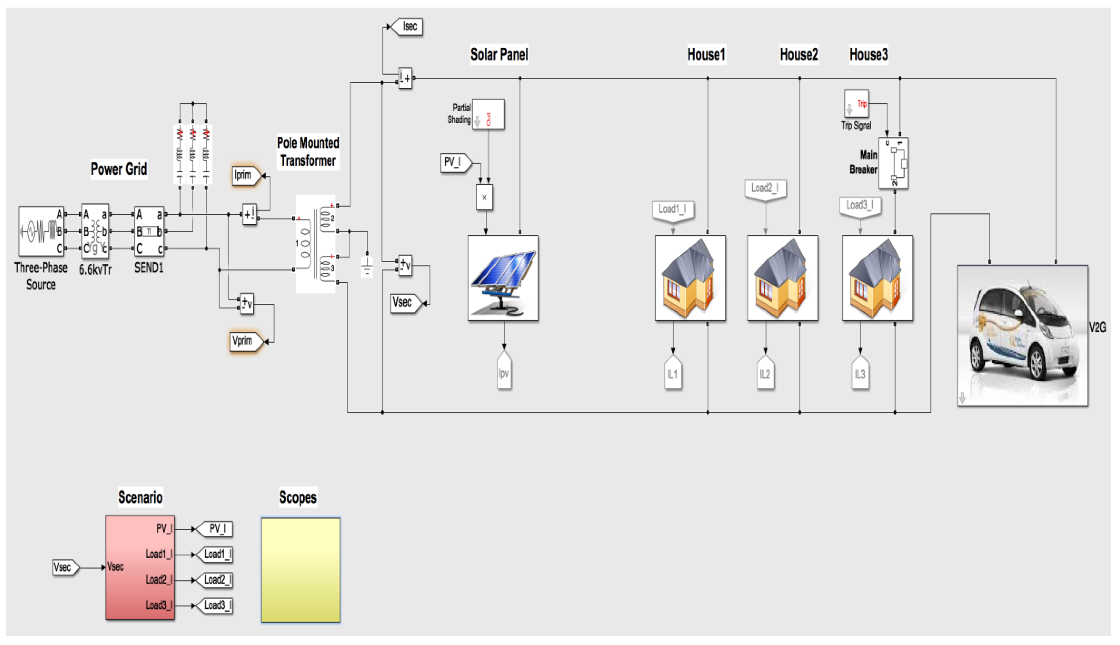 Processes 11 02090 g001