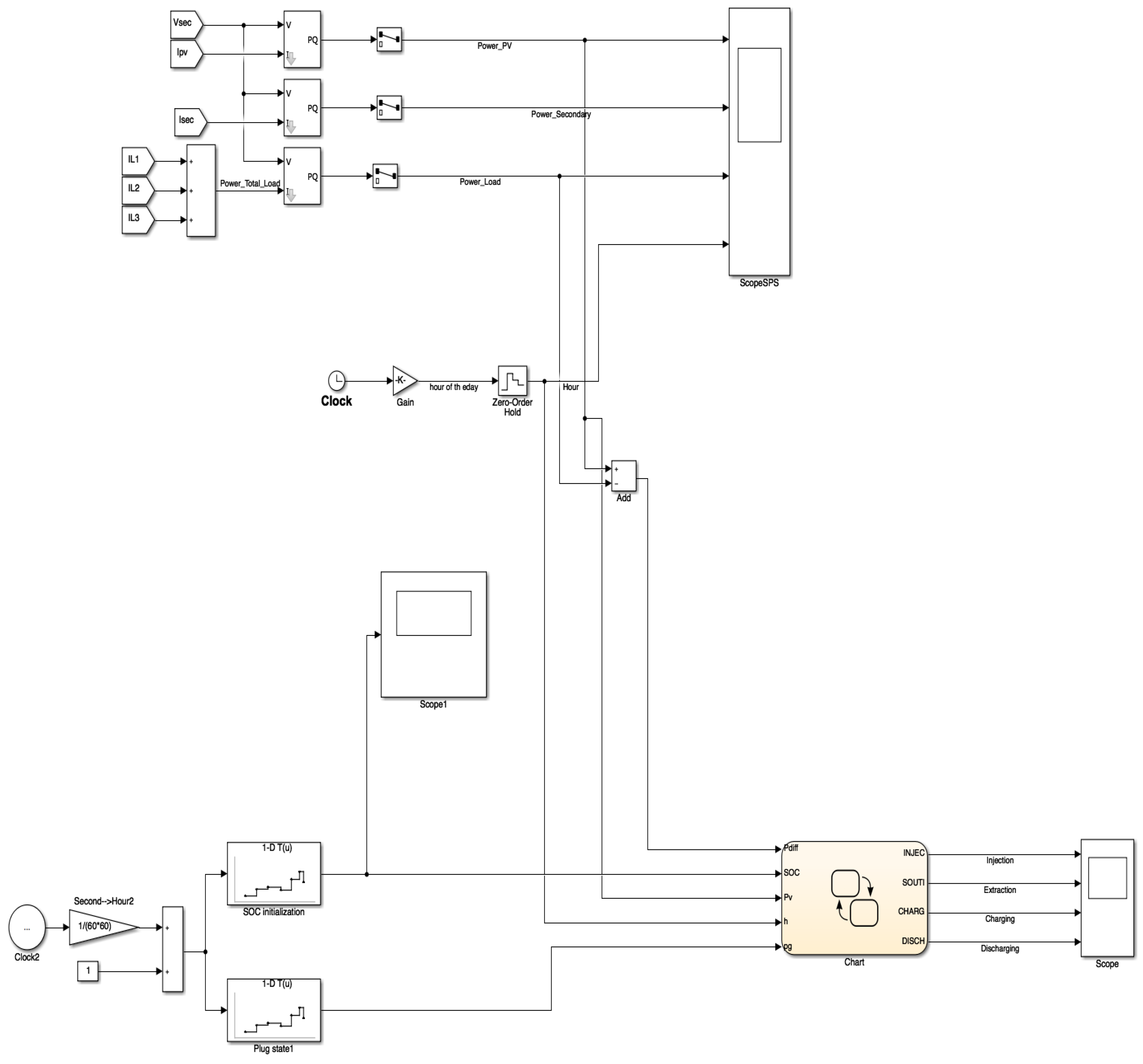 Processes 11 02090 g002