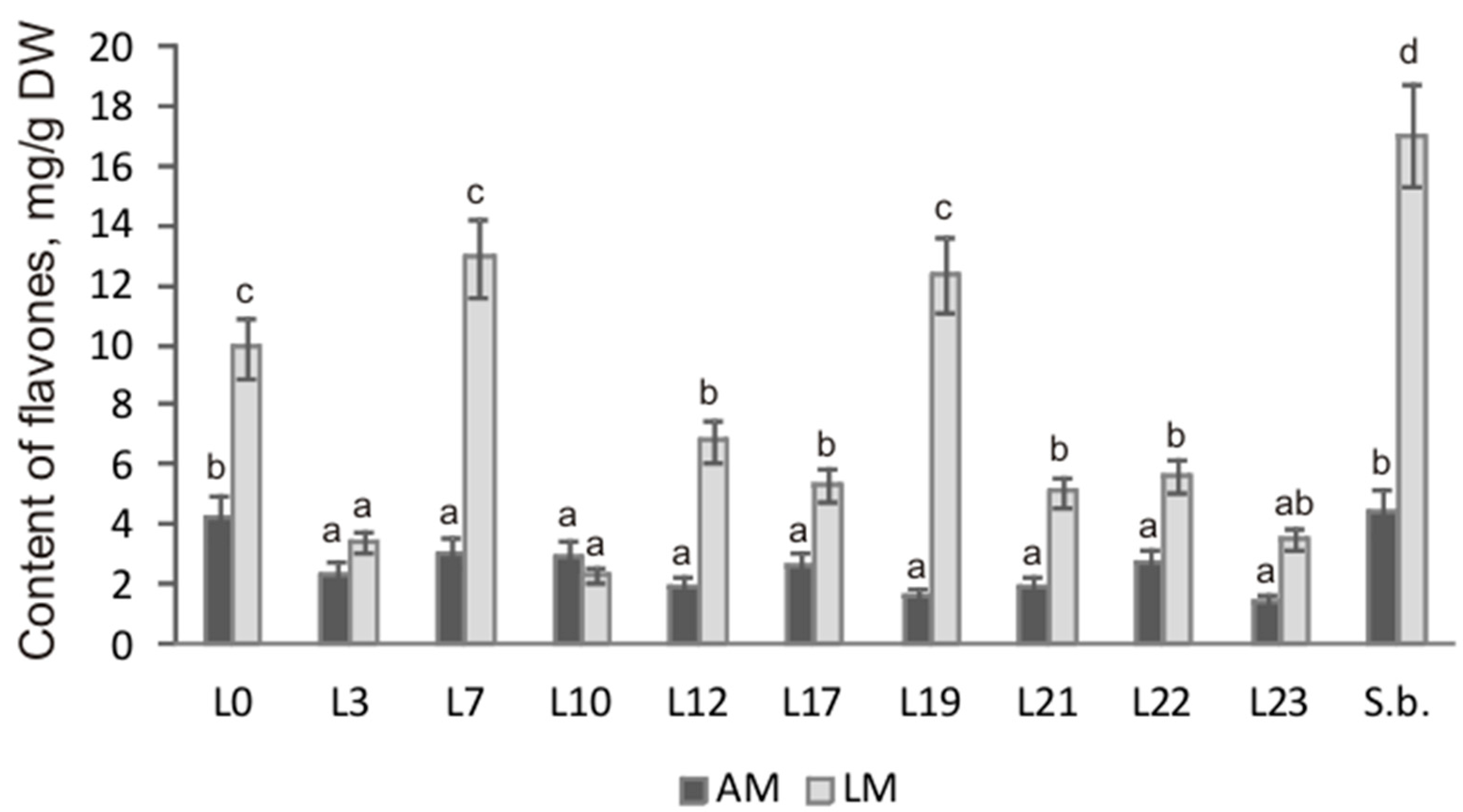 Processes 11 02102 g004