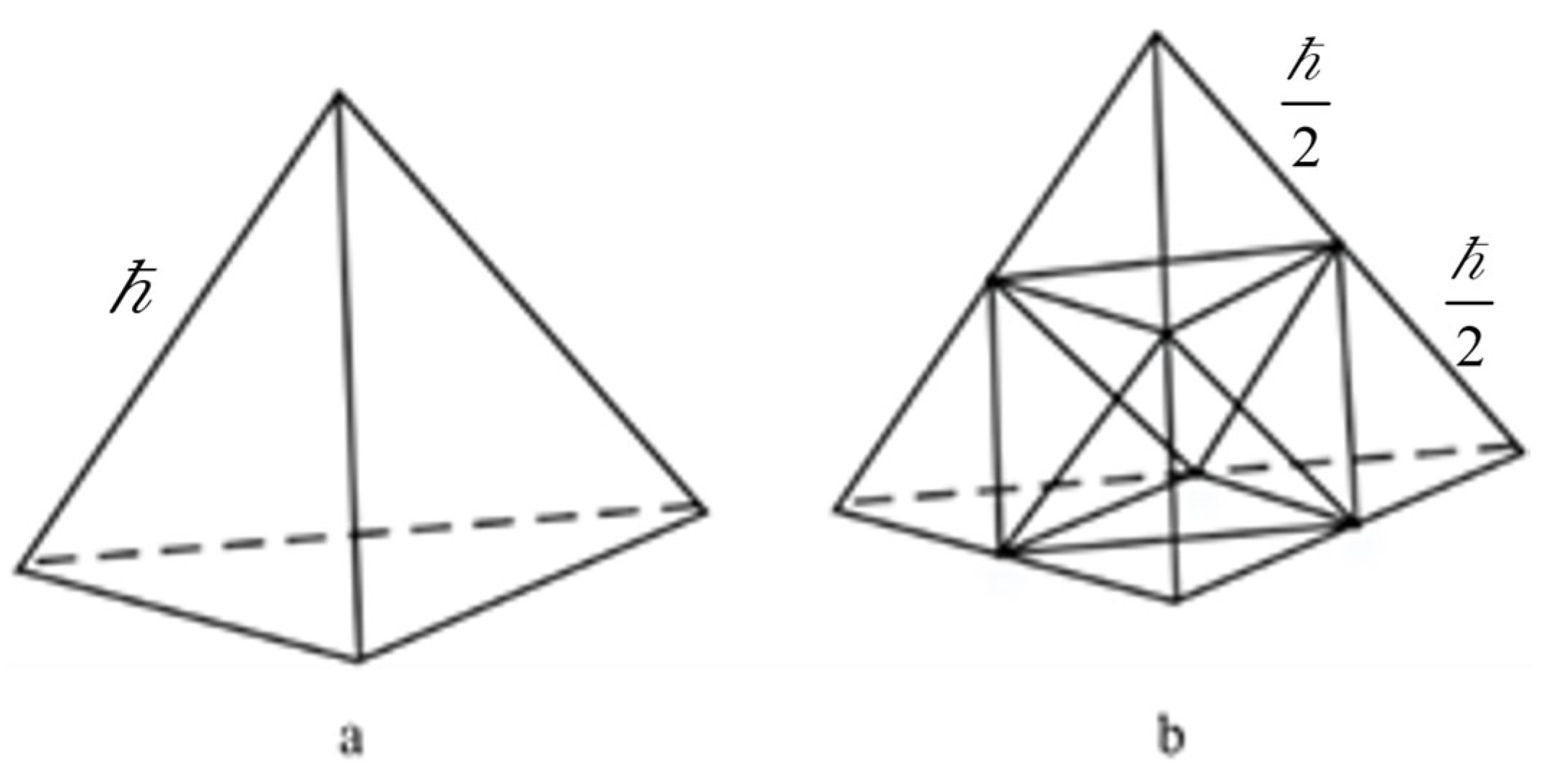 Processes | Free Full-Text | Multi-Zone Integrated Iterative-Decoupling ...