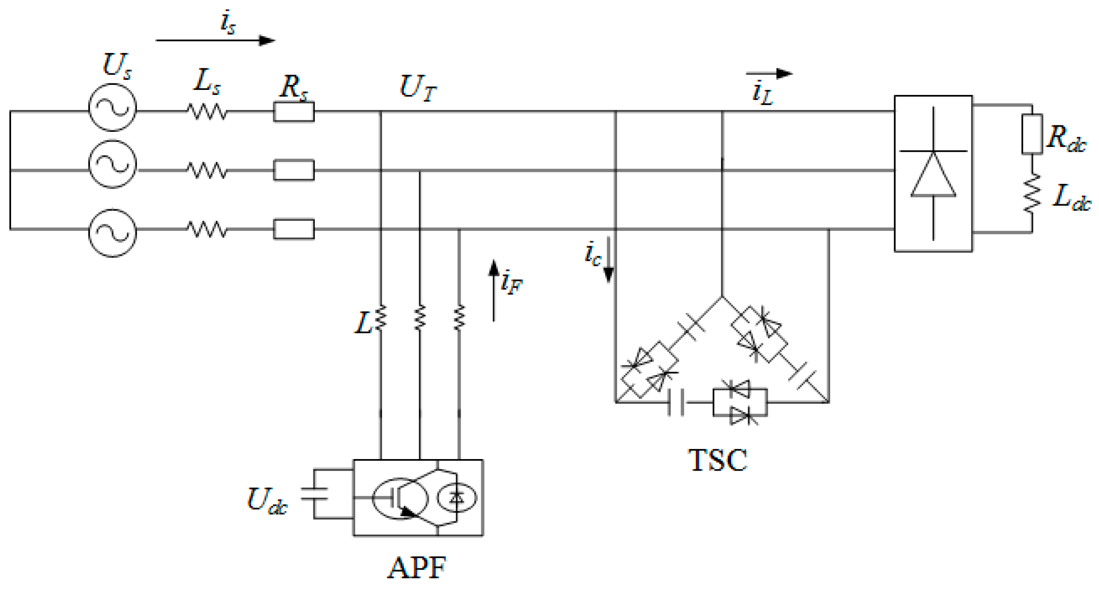 Processes 11 02109 g001 Processes 11 02109 g001