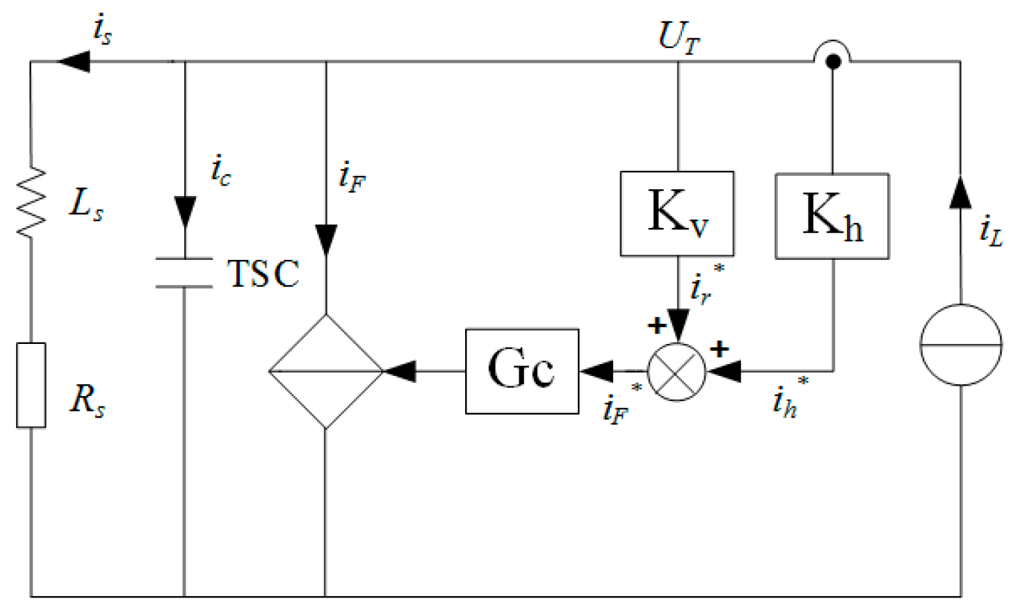 Processes 11 02109 g003 Processes 11 02109 g003