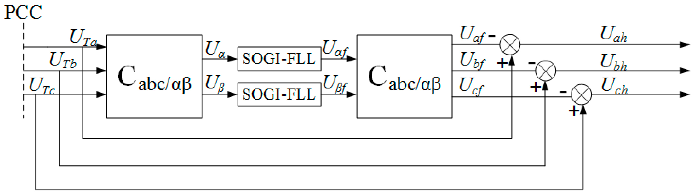 Processes 11 02109 g006 Processes 11 02109 g006
