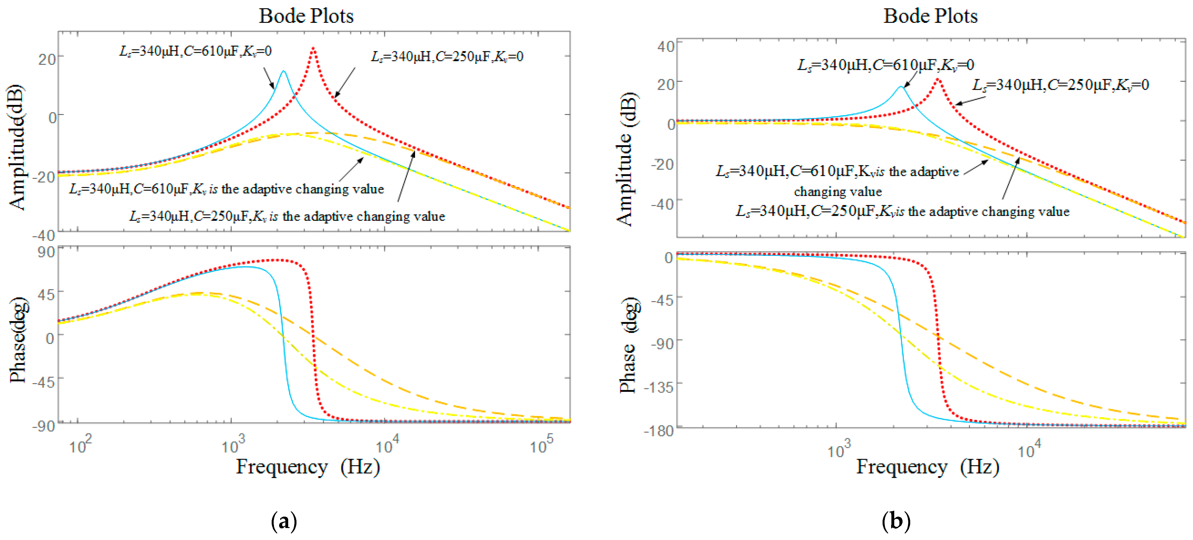 Processes 11 02109 g009 Processes 11 02109 g009