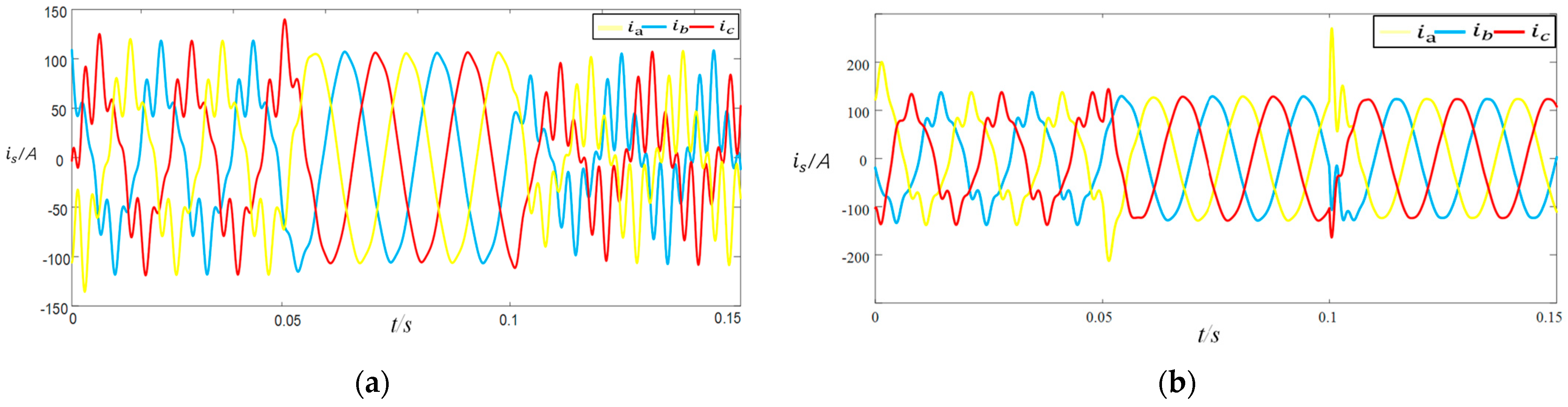 Processes 11 02109 g011 Processes 11 02109 g011