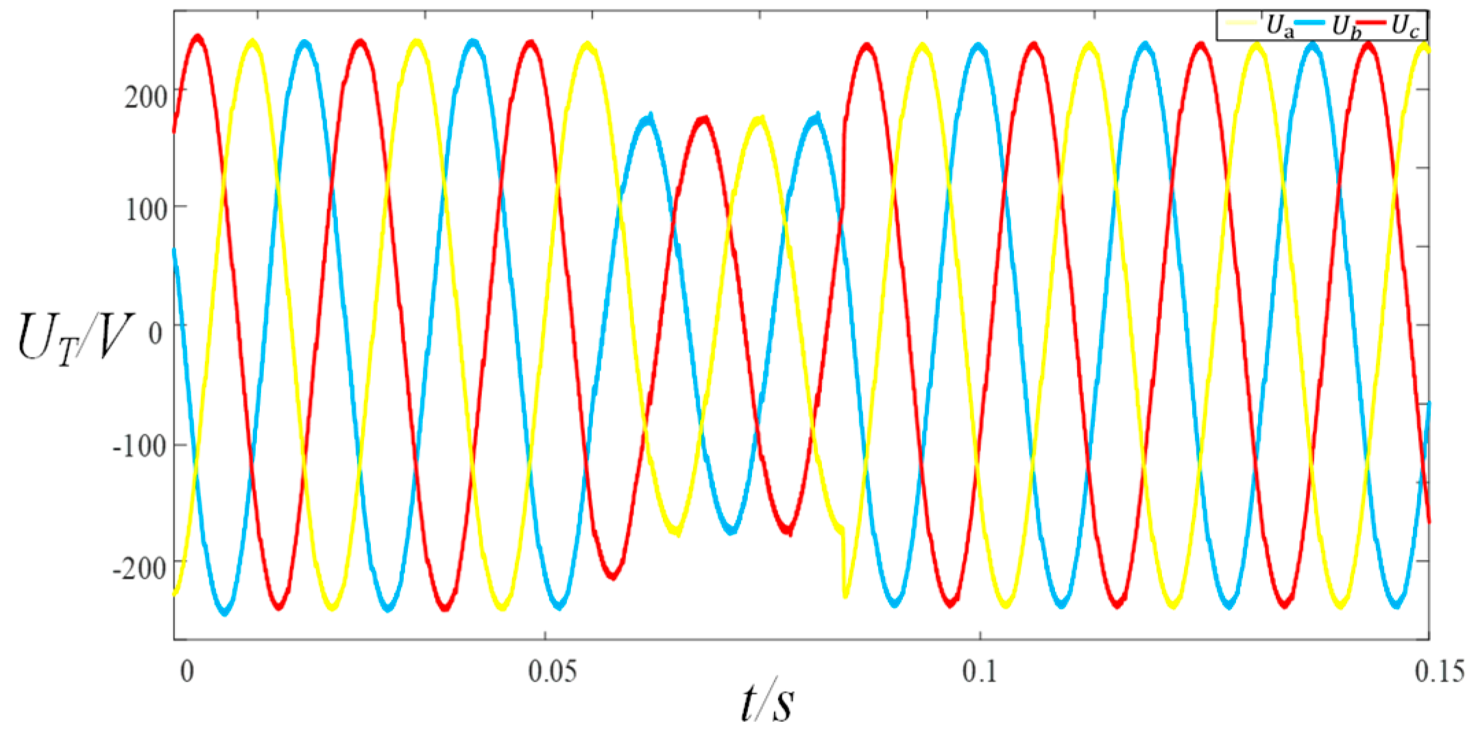 Processes 11 02109 g014 Processes 11 02109 g014
