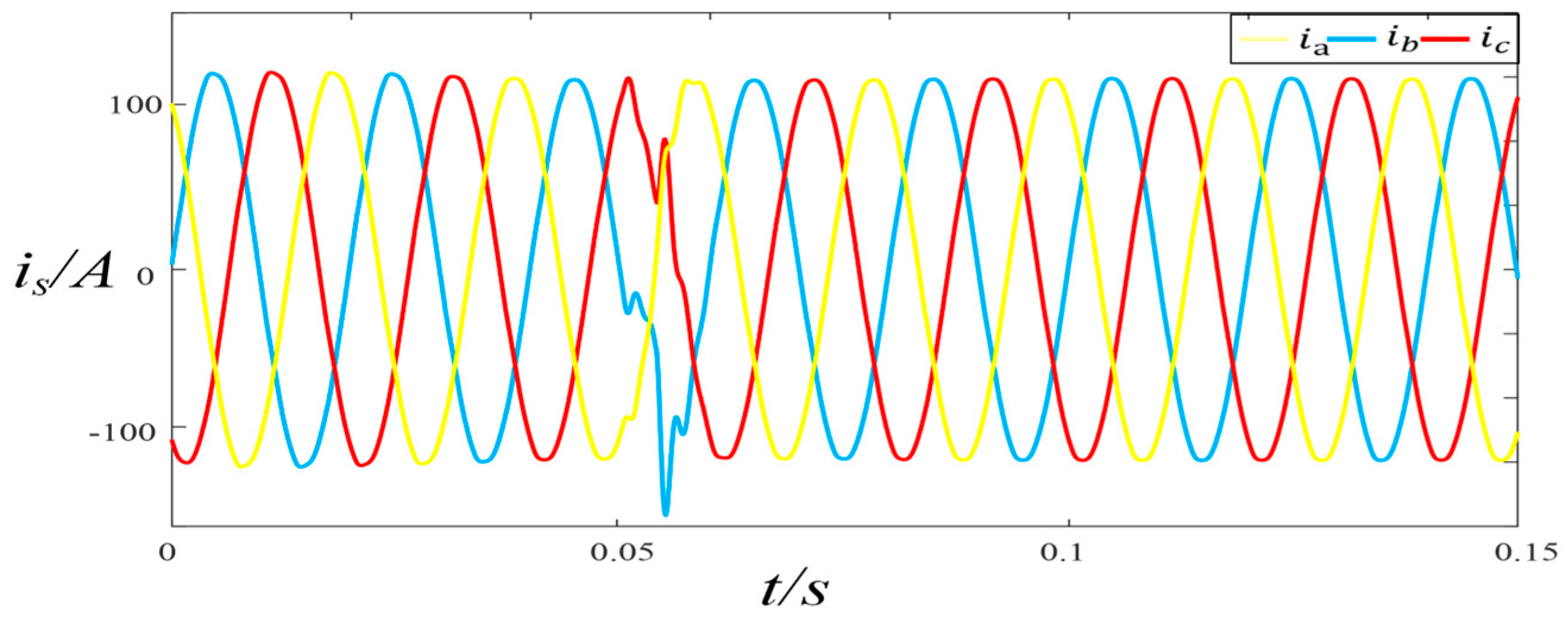Processes 11 02109 g016 Processes 11 02109 g016