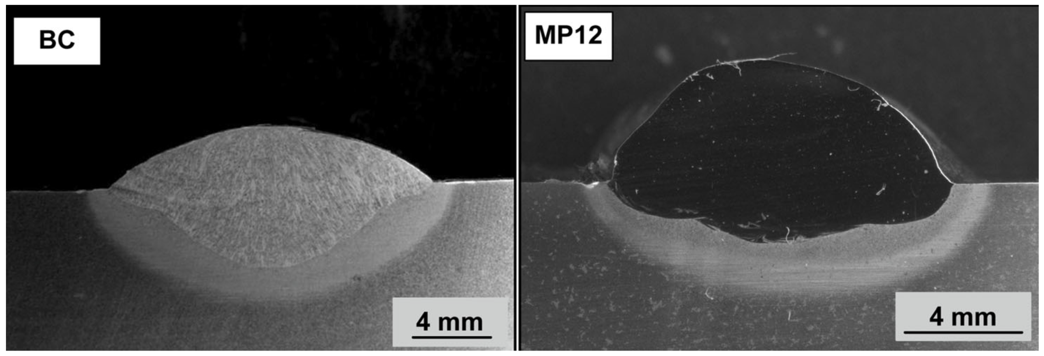 Processes 11 02110 g001