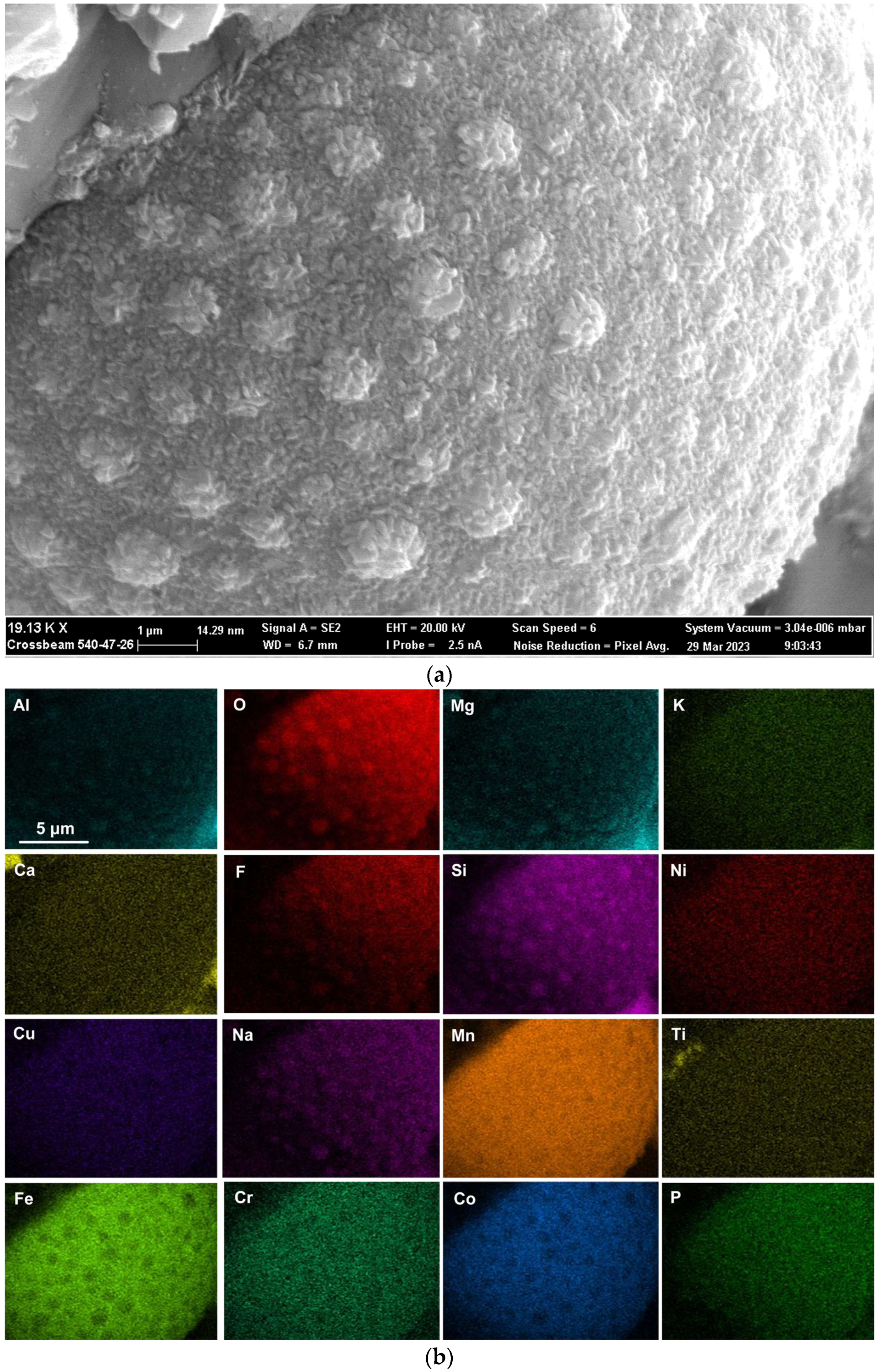 Processes 11 02110 g006